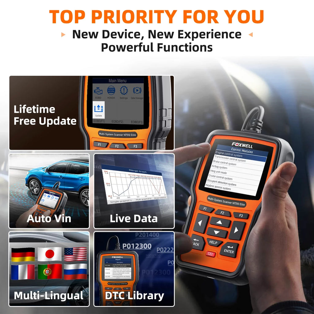 Foxwell  Elite  Scanner Fits for Subaru Automotive Code Reader All System Scan Tool Professional Reset Tool for Subaru  Forester  Automotive Scanner Auto Analyzer   Code Scanner