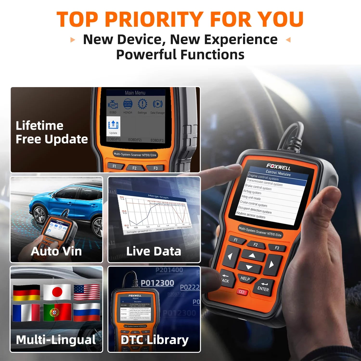 Foxwell  Elite  Scanner Fits for Subaru Automotive Code Reader All System Scan Tool Professional Reset Tool for Subaru  Forester  Automotive Scanner Auto Analyzer   Code Scanner