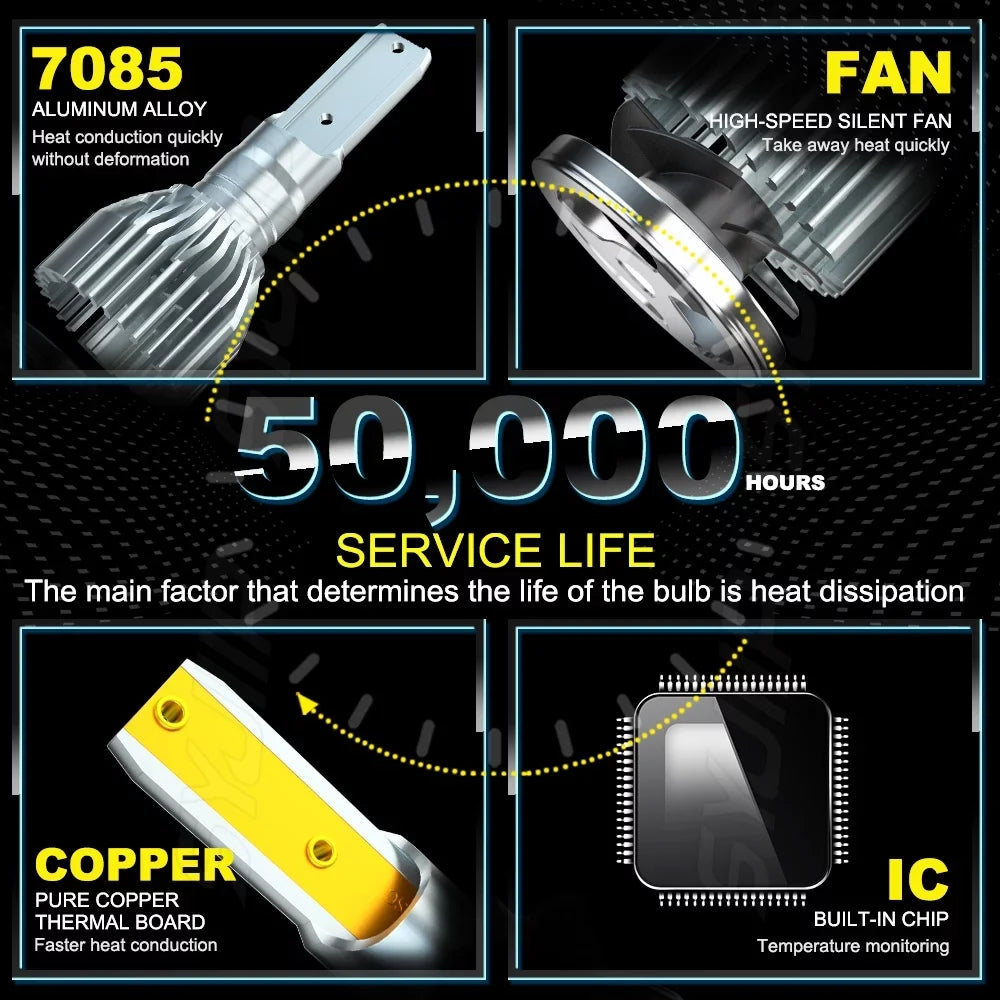 9005   Headlight Bulbs 9005/ High Beam   Low Beam Fog Light Combo 6Pcs