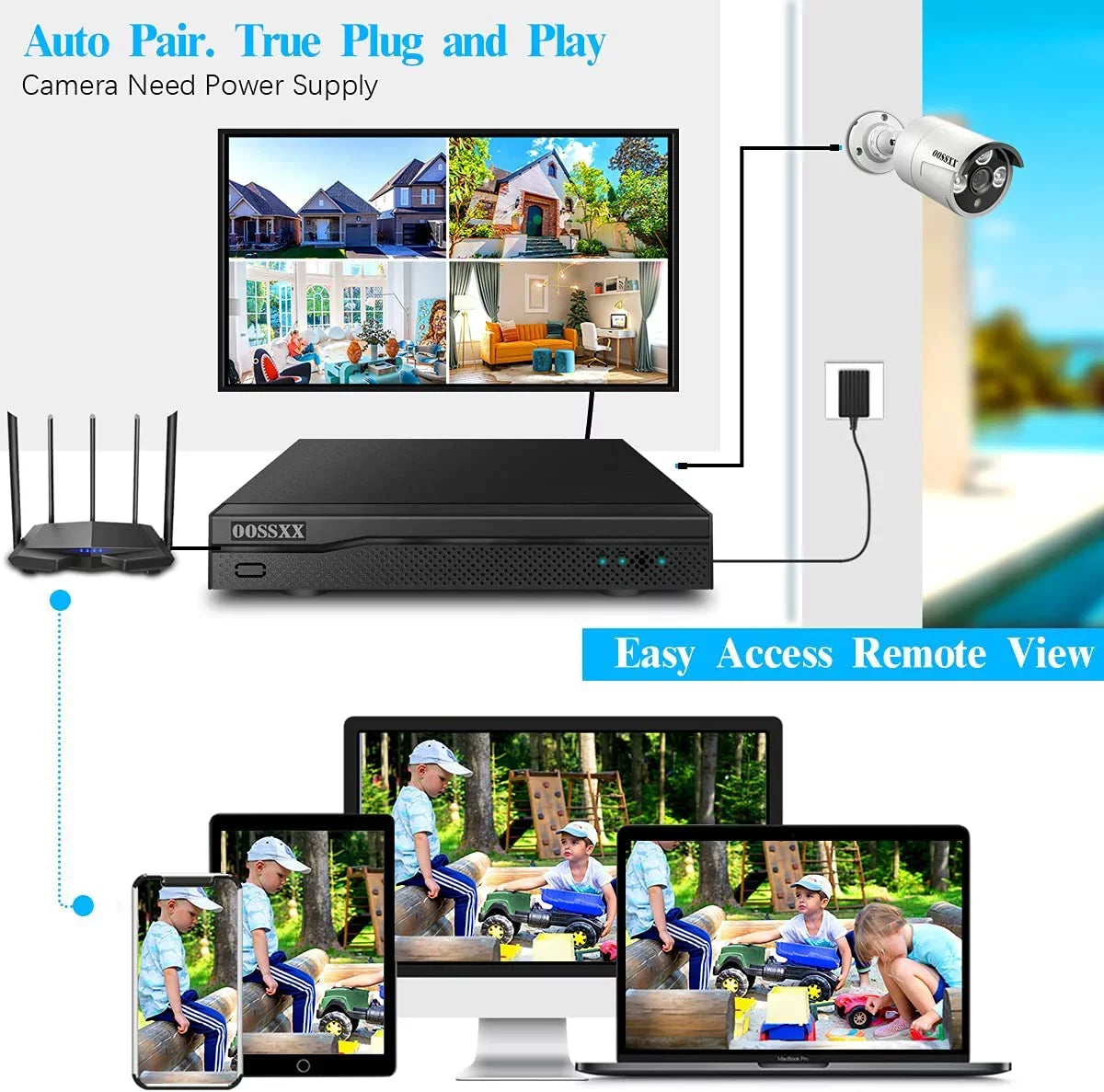 Dual Antennas 2K 3.0MP Wireless Security Camera System, Surveillance  Kits without Hard Drive, 4Pcs Outdoor WiFi Security Cameras