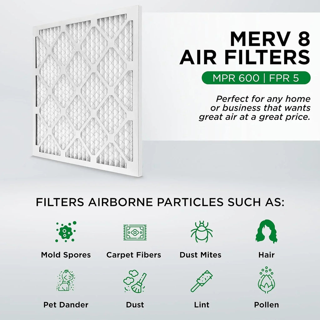 20X22x1  8 Pleated  Furne 1'' Air Filters By Pamlico. Case Of 12. Ext Size: 19-1/2  21-3/4  3/4, White