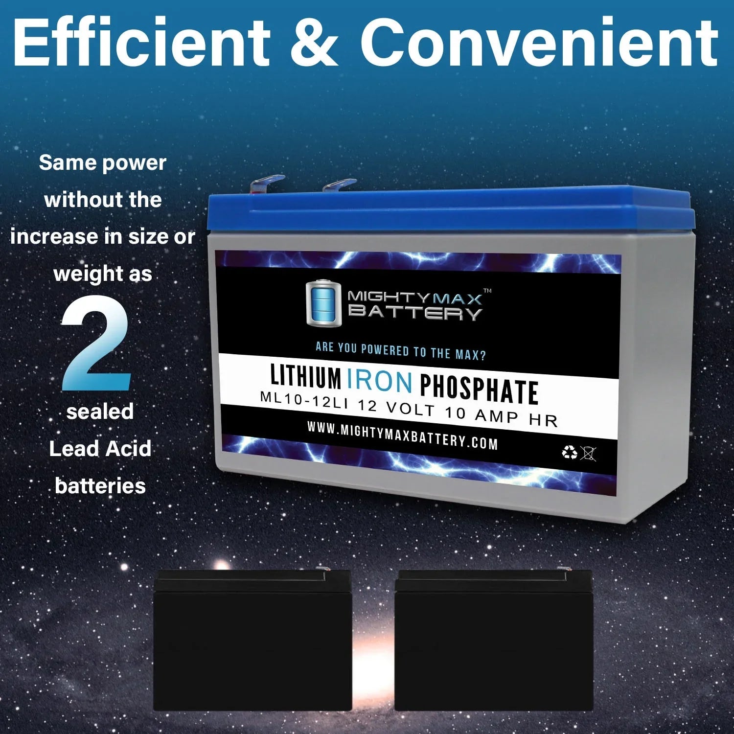 12V 10AH Lithium Replacement Battery Compatible with Fits Aqua Vu Marcum Vexilar - 3 Pack
