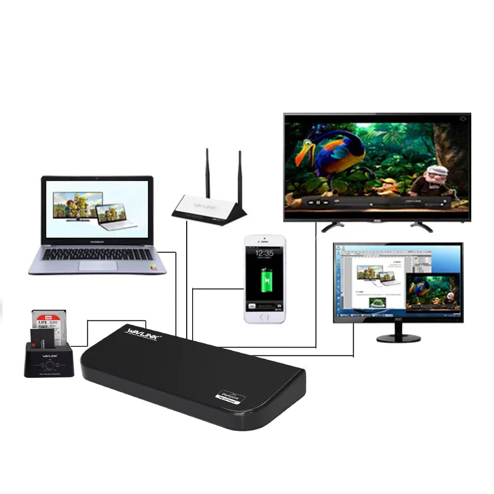 Wavlink  3.0 Universal Docking Station, Dual Video Monitor Display  &  &  with Gigabit Ethernet, Audio, 6  Ports for Laptop, Ultrabook and PCs