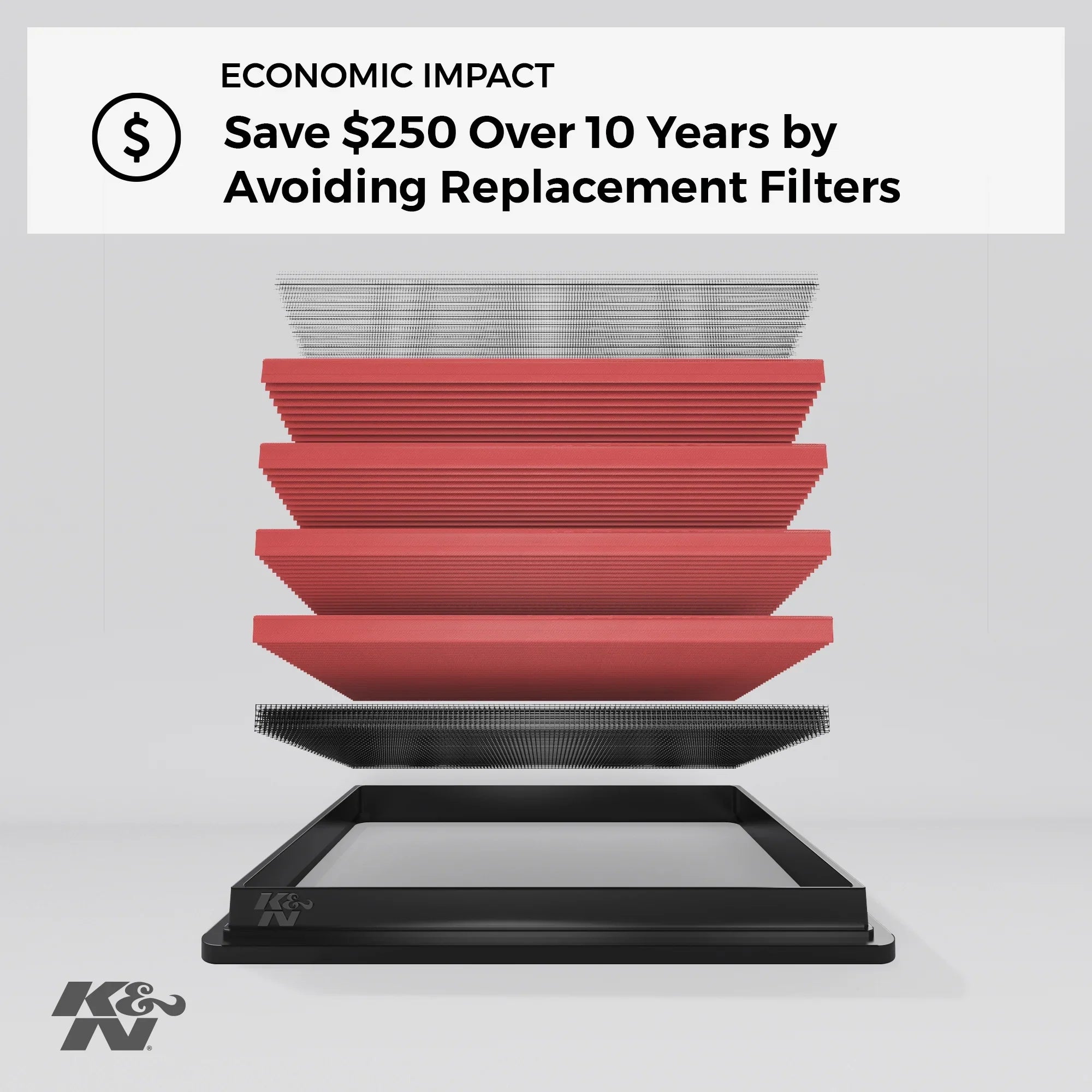 & Engine Air Filter: High Performance, Premium, Washable, Replacement Filter: 2017-2019 Honda Civic Type , 33-5070
