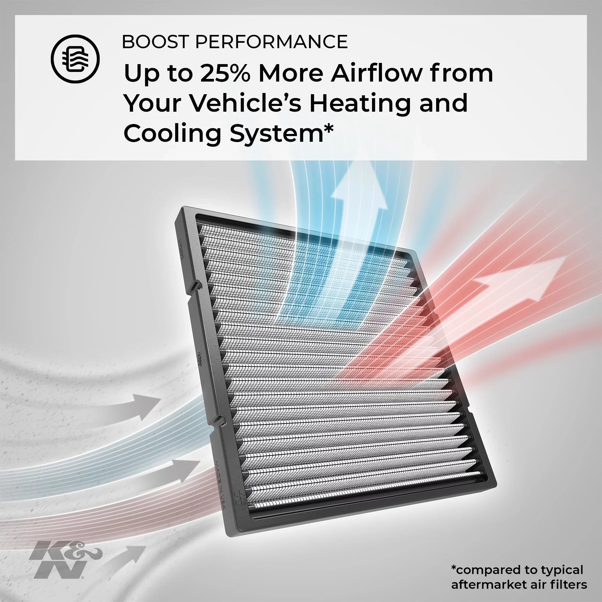 & Cabin Air Filter: Washable and Reusable: Designed For Select 2012-2018 Volkswagen/Audi/Seat Vehicle Models,