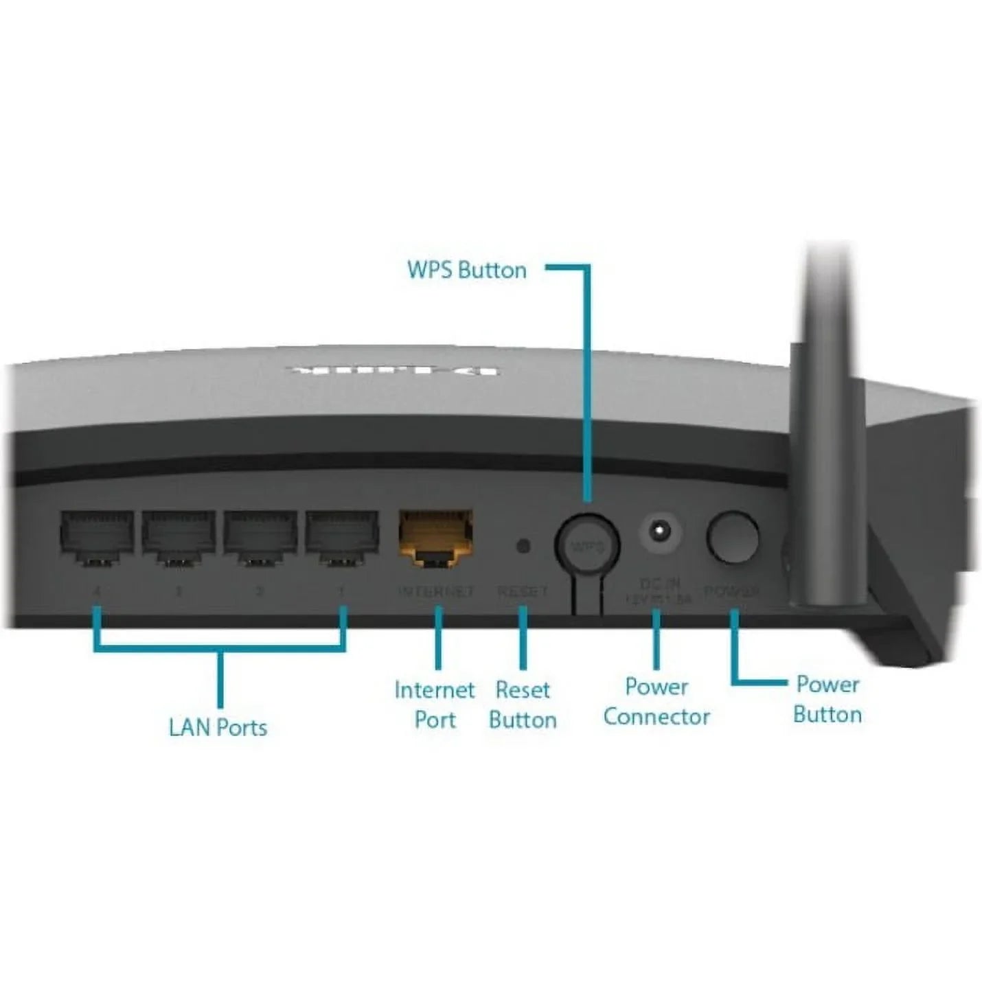 '-Link -1950 Wi-Fi 5  802.11ac Ethernet Wireless Router