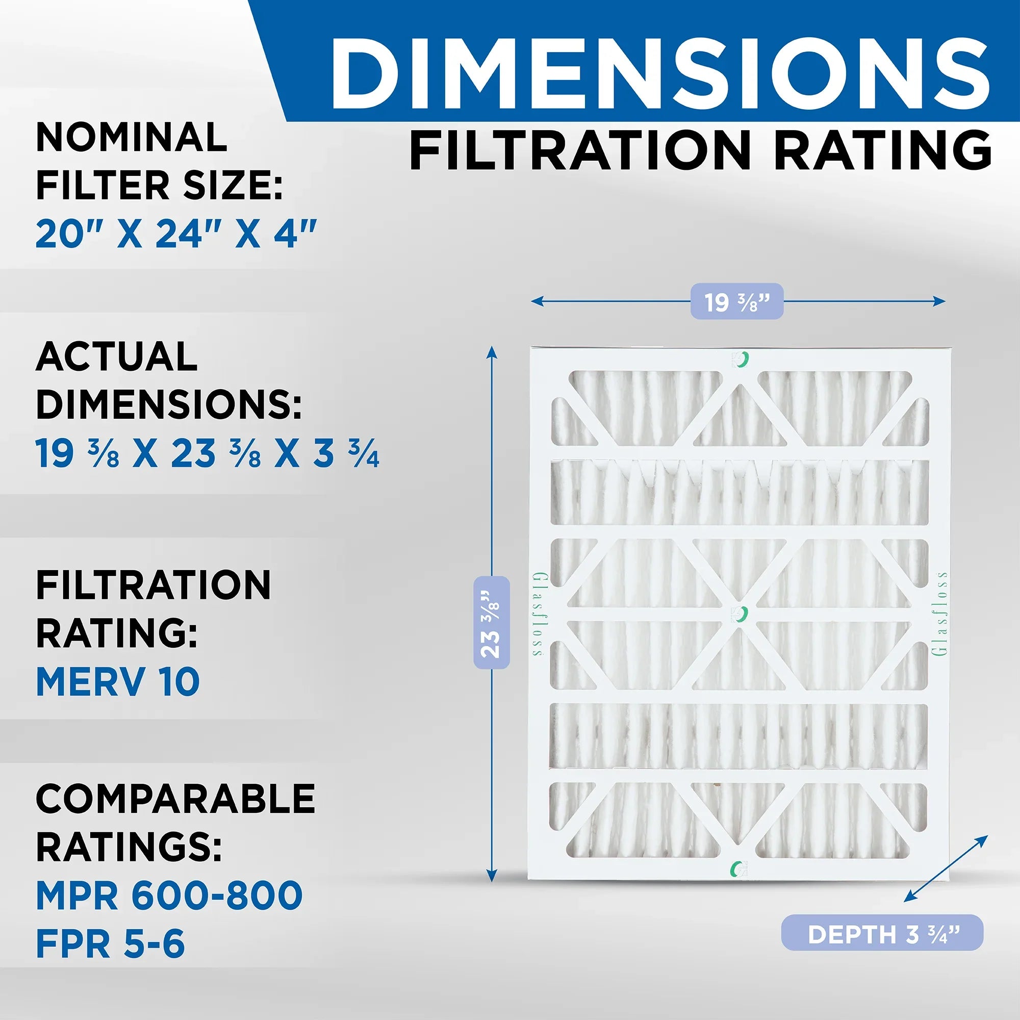 20x24x4  10 Pleated  Furnace Air Filters by Glasfloss Industries. ( 3 Pack ) Exact Size: 19-3/8 x 23-3/8 x 3-3/4