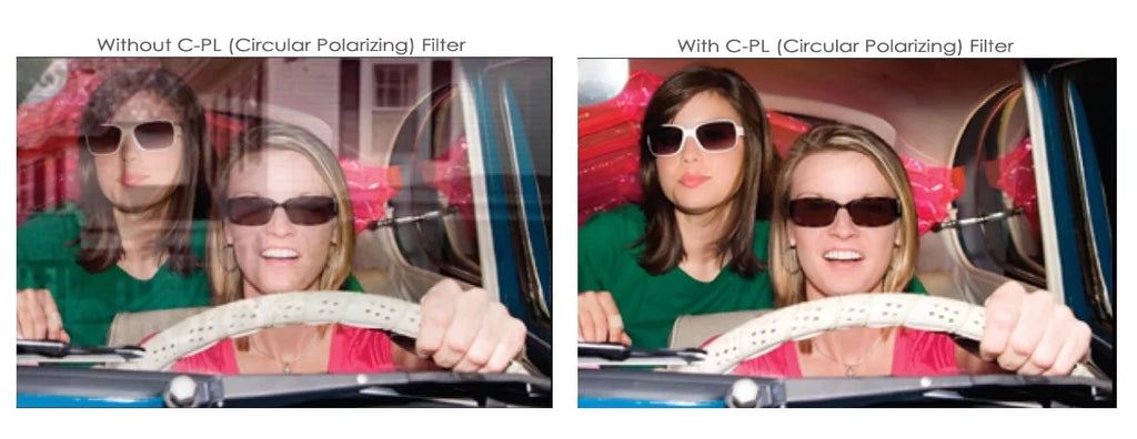 '- (Circular Polarizer) Multicoated | Multithreaded Glass Filter (37mm) For Olympus  -