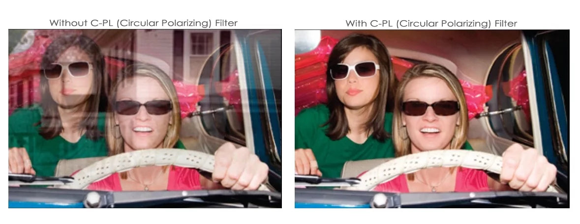 '- (Circular Polarizer) Multicoated | Multithreaded Glass Filter (37mm) For Olympus  -