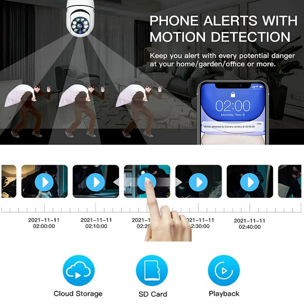 2Pack  Socket Light Bulb Camera Wireless Wi-Fi 2.4Ghz &5Ghz 360° Motion Detector Surveillance Camera Two Way Talk/Night Vision/Light Bulb Camera