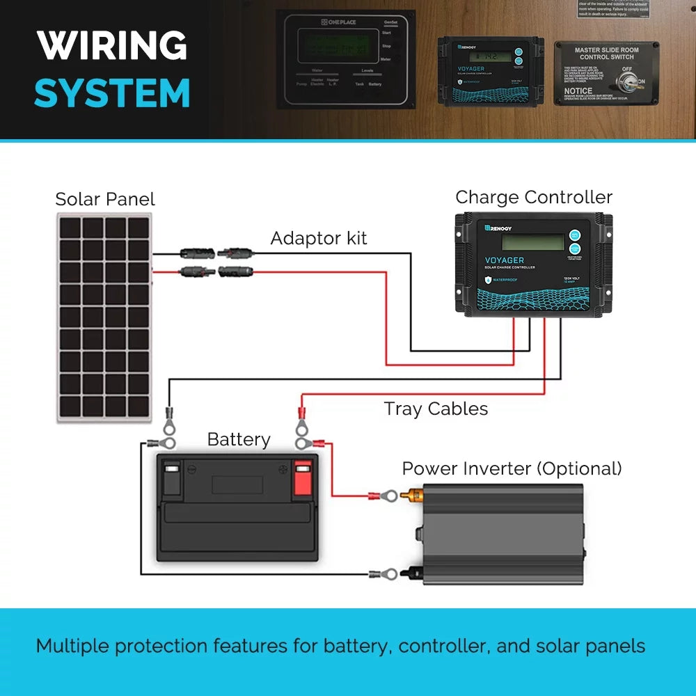 Renogy New Edition Voyager 20A  Waterproof Solar Charge Controller