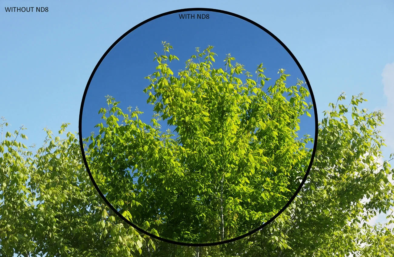 (Neutral Density) Multicoated Glass Filter (67mm) For Sony Alpha -