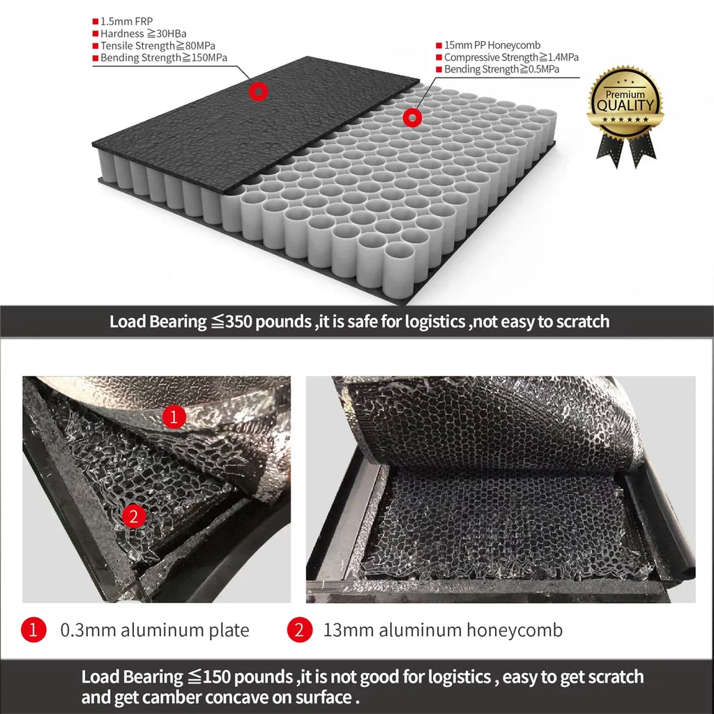 Motoring --028 For 2009 to 2022 Ram Truck 1500 / 3500 Fleetside 6.5Ft Short Bed Hard Solid Tri -Fold Tonneau Cover