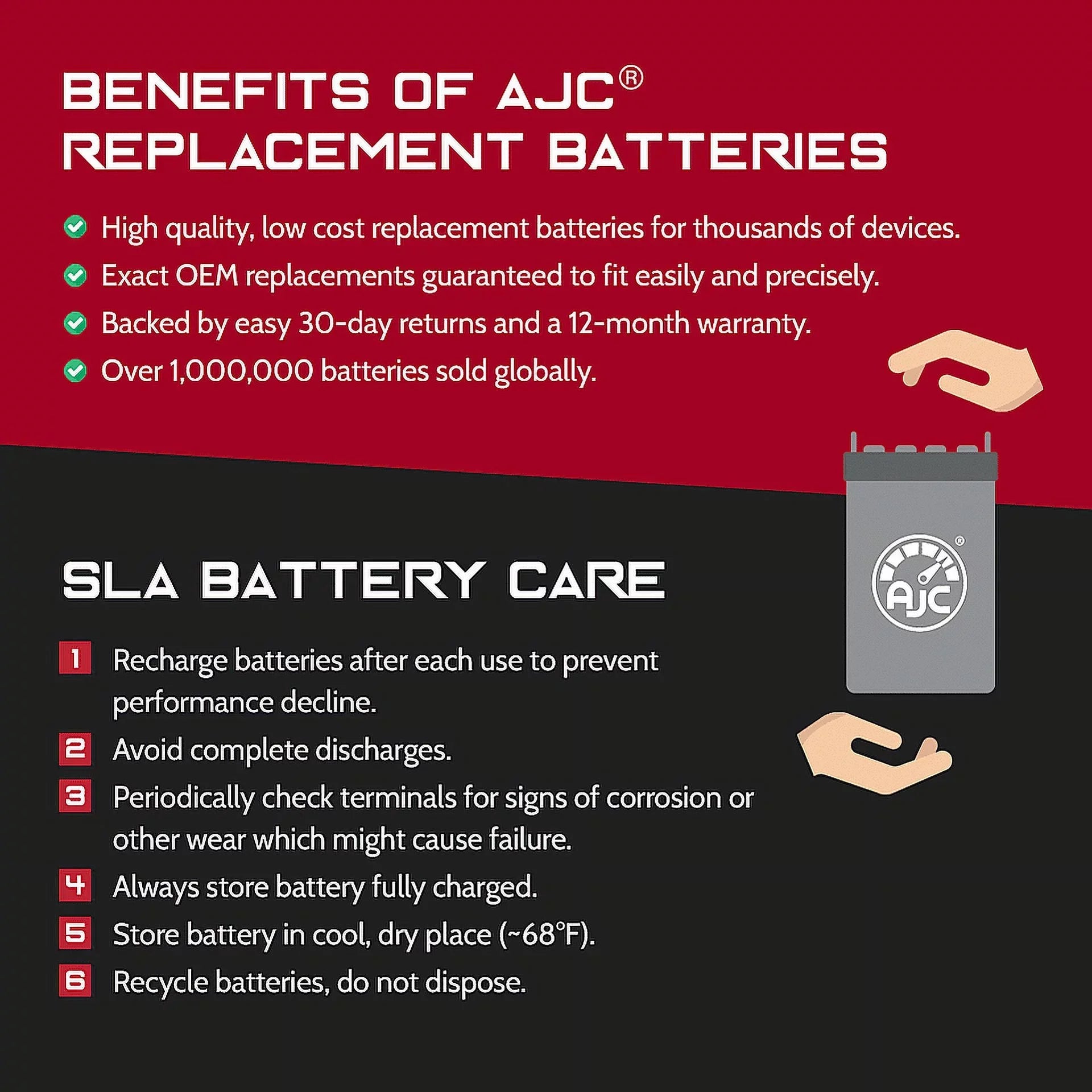 Battery Compatible with Sea-Doo   155 1500CC Personal Watercraft Replacement Battery (2015-2016)