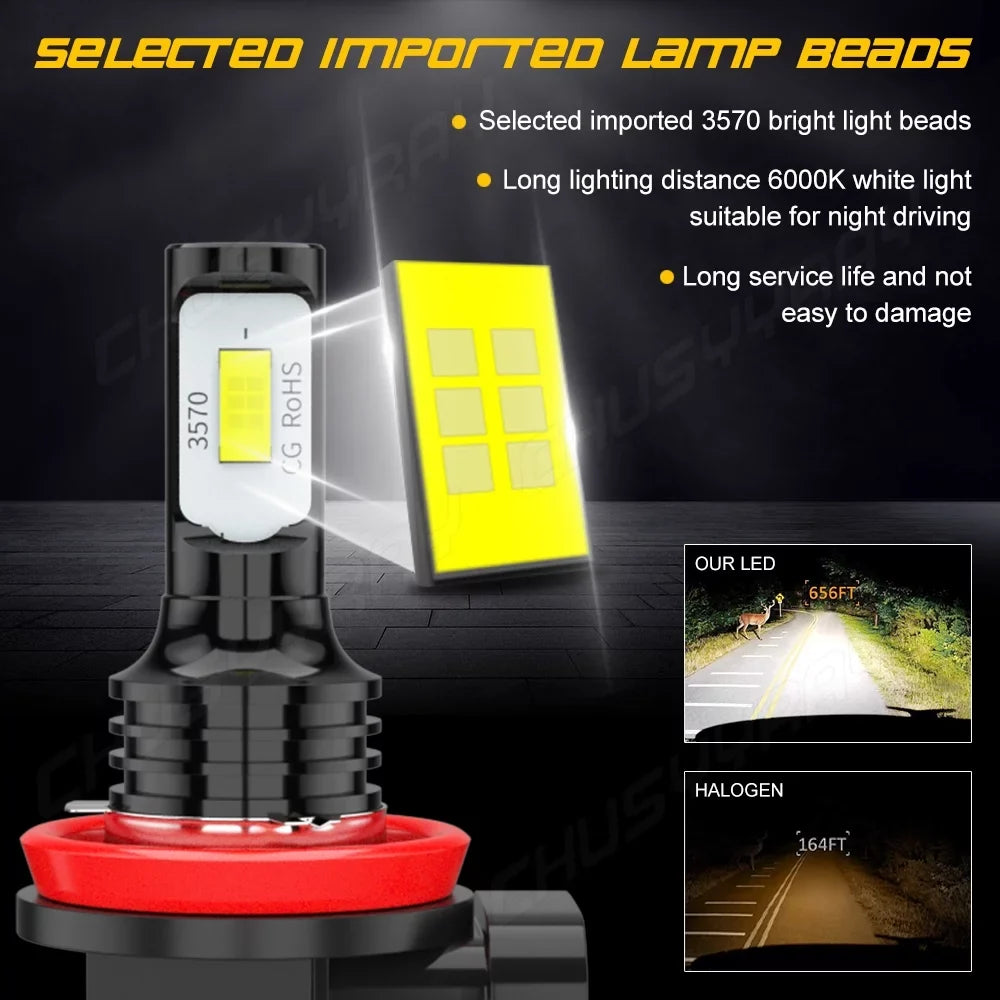 9005   Headlight Bulbs 9005/ High Beam   Low Beam Fog Light Combo 6Pcs