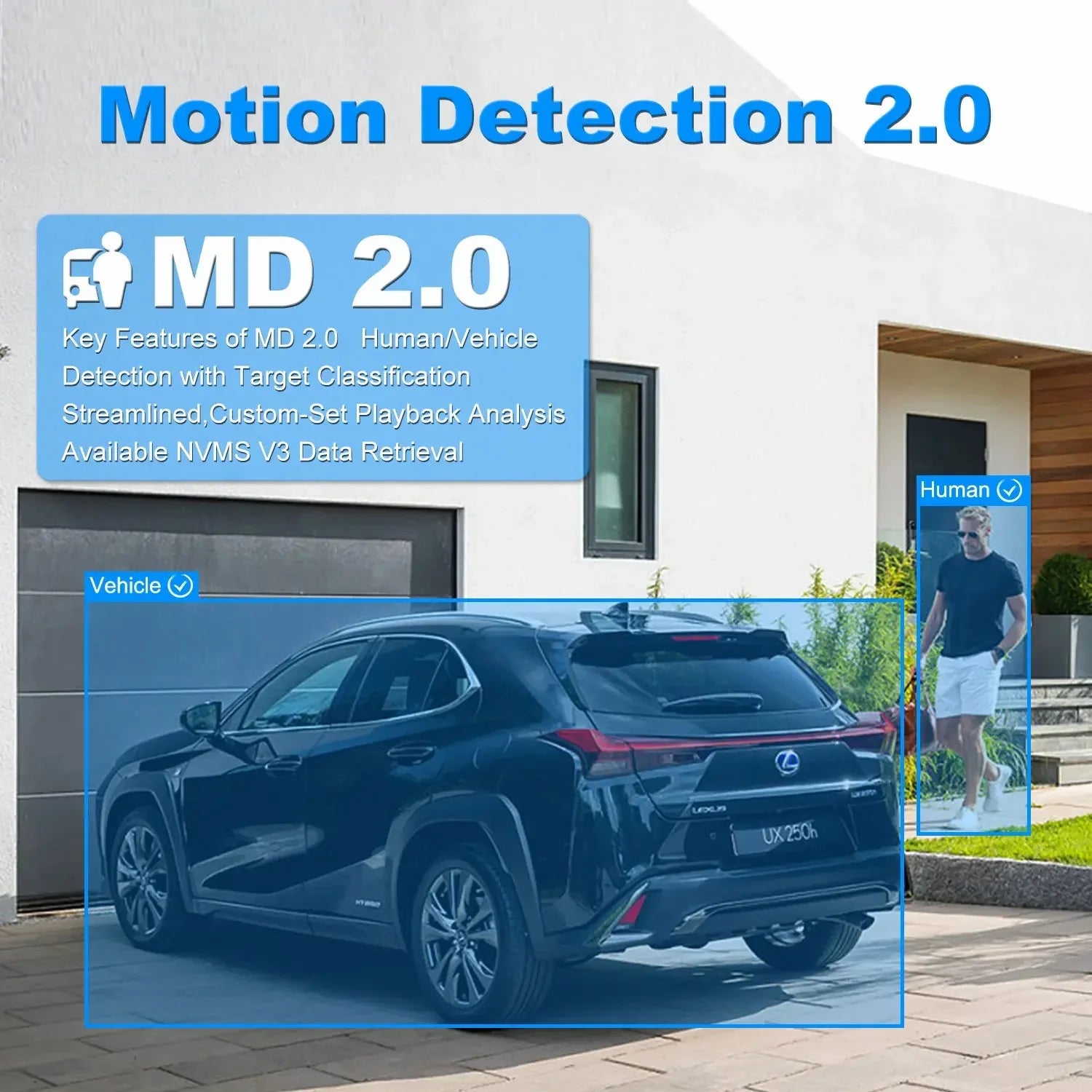 8MP  Camera 4X Zoom Camera Support Human Vehicle Detection 30m  Distance Built in Mic .265