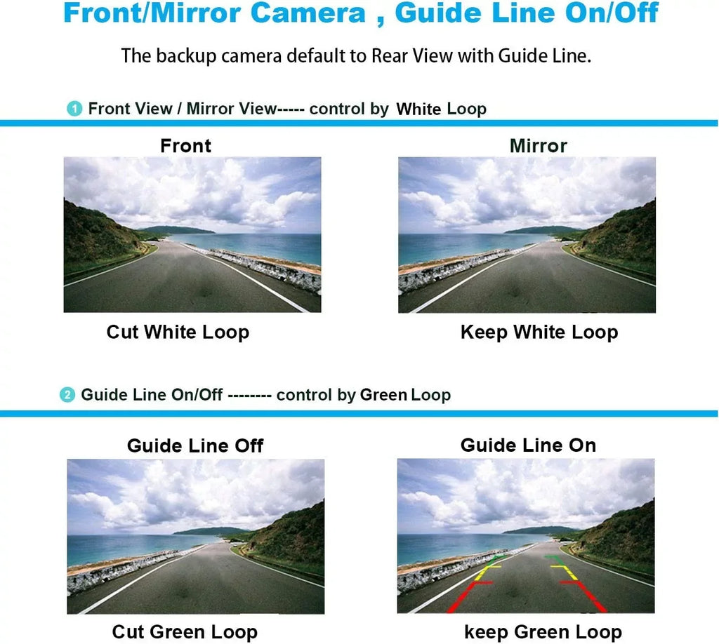 Backup Camera Rearview License Plate Frame for  -  Black