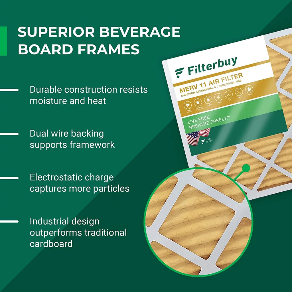 Filterbuy 10x25x4  11 Pleated   Furnace Air Filters (3-Pack)