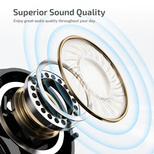Wireless Earphones  True Stereo Earbuds Headphones w Mic Charging Case  for Samsung Galaxy    5G  5G  A10s A10e A03s A02s  - Sonim   - Sony Xperia 1