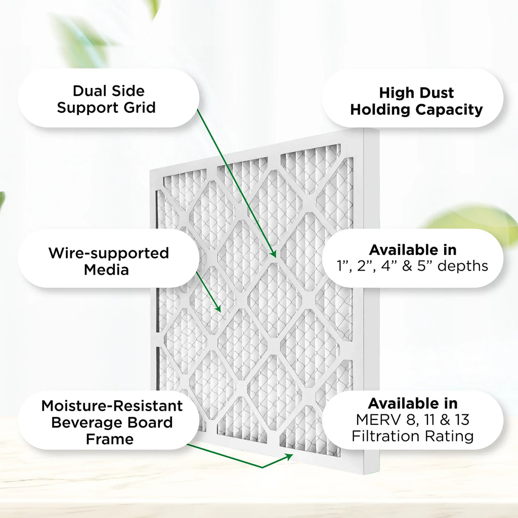 Pamlico Air 20x24x1  8 Pleated  Furnace Air Filters. Case of 12. Actual Size: 19-1/2 x 23-1/2 x 3/4