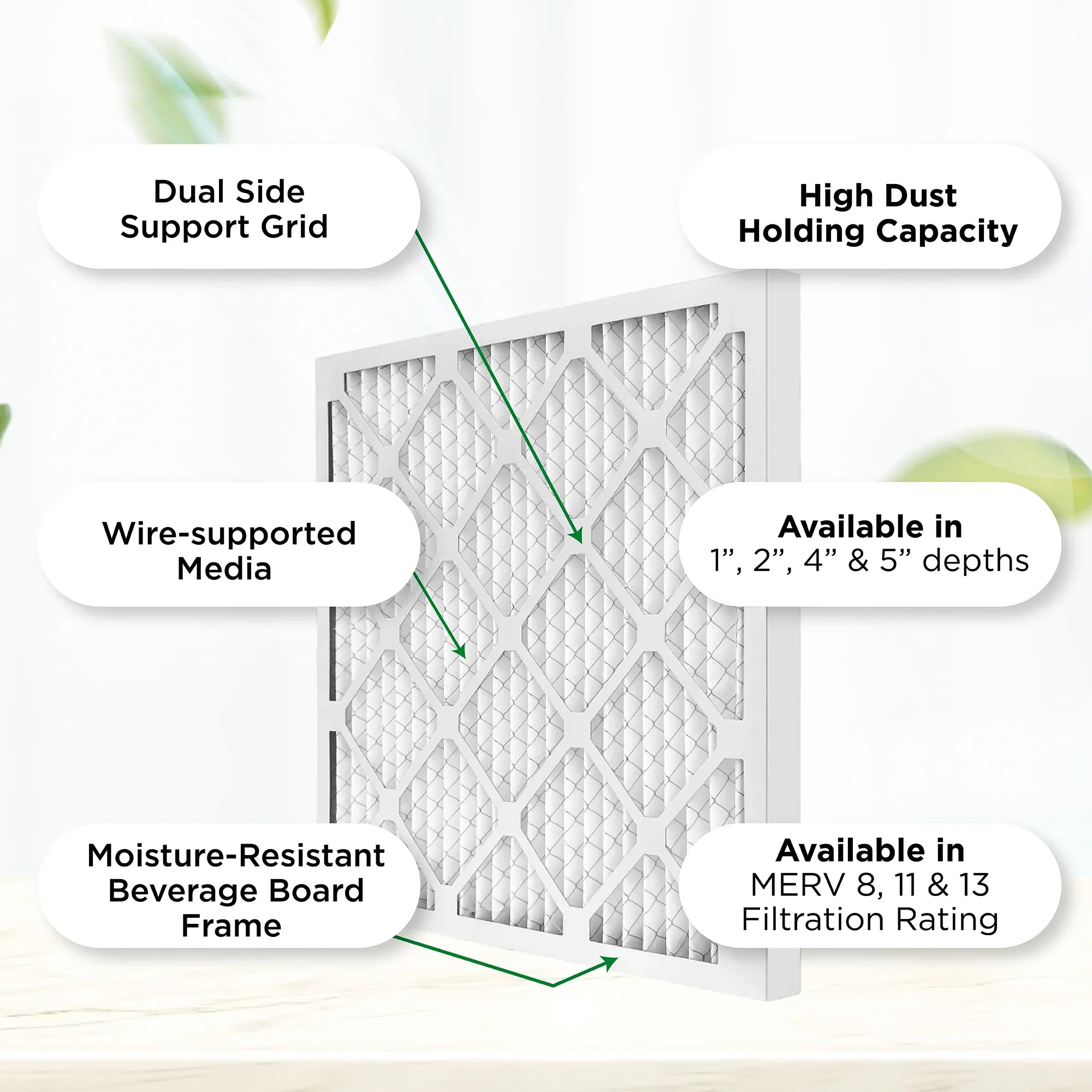 Pamlico Air 18x18x1  8 Pleated  Furnace Air Filters. Case of 12. Actual Size: 17-3/4 x 17-3/4 x 3/4