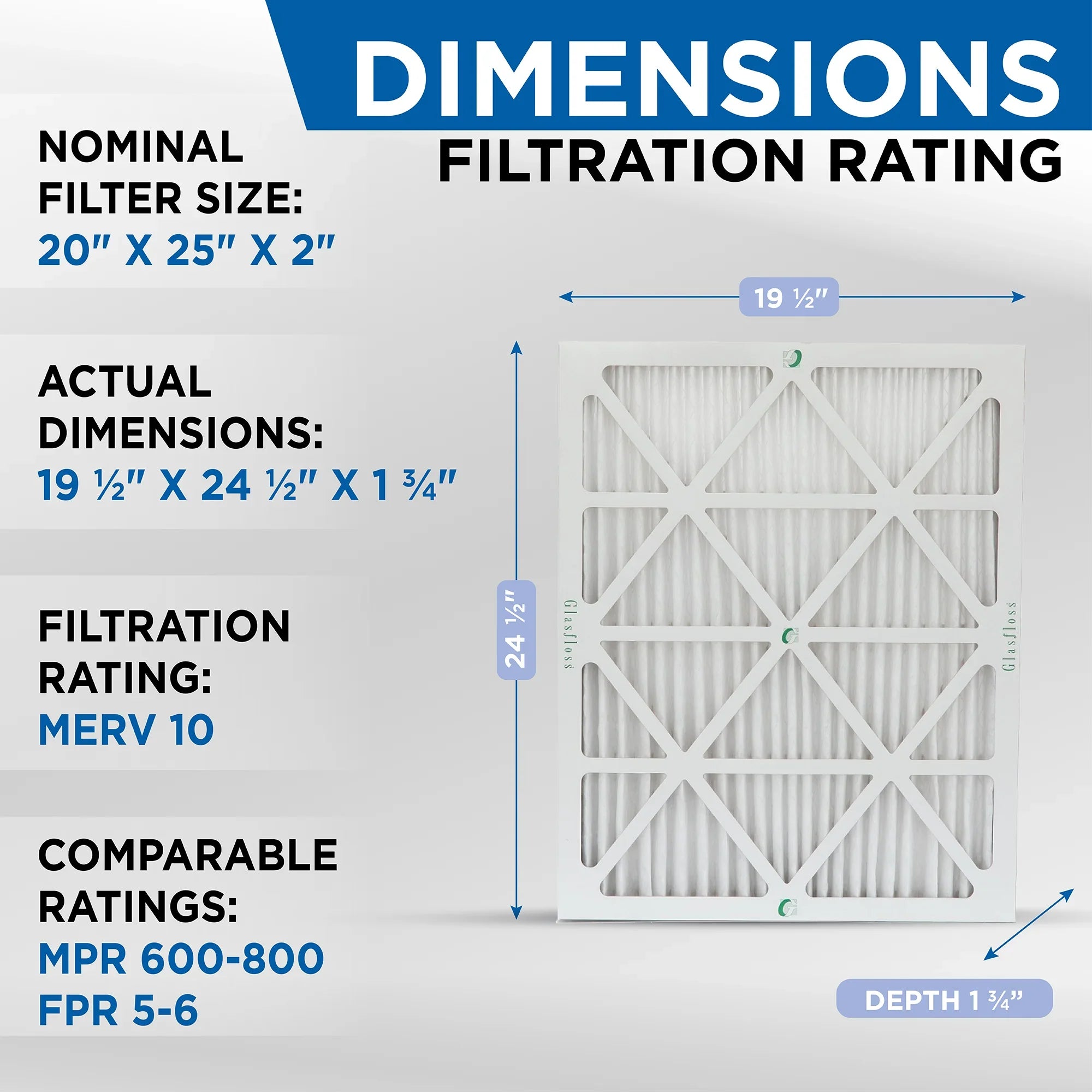 20x25x2  10 Pleated  Furnace Air Filters by Glasfloss Industries. ( 8 Pack ) Exact Size: 19-1/2 x 24-1/2 x 1-3/4