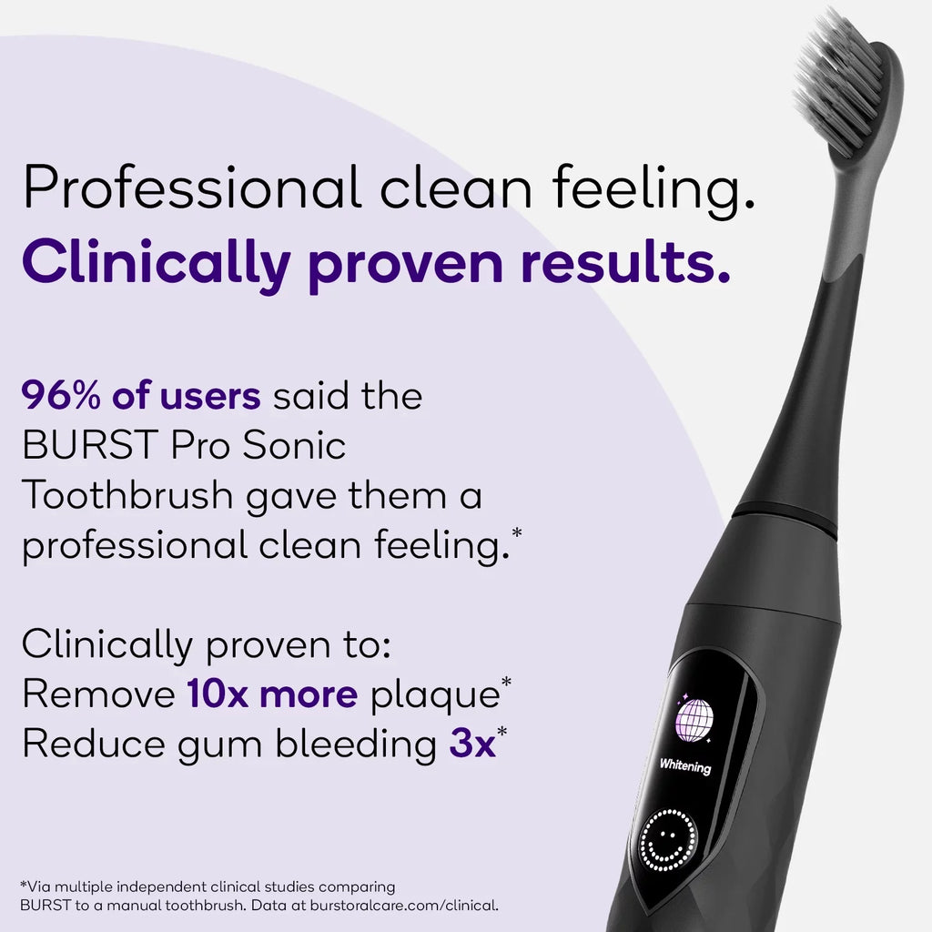 Burst Pro Sonic Toothbrush, Rechargeable Electric Toothbrush, Pressure Sensor, Black