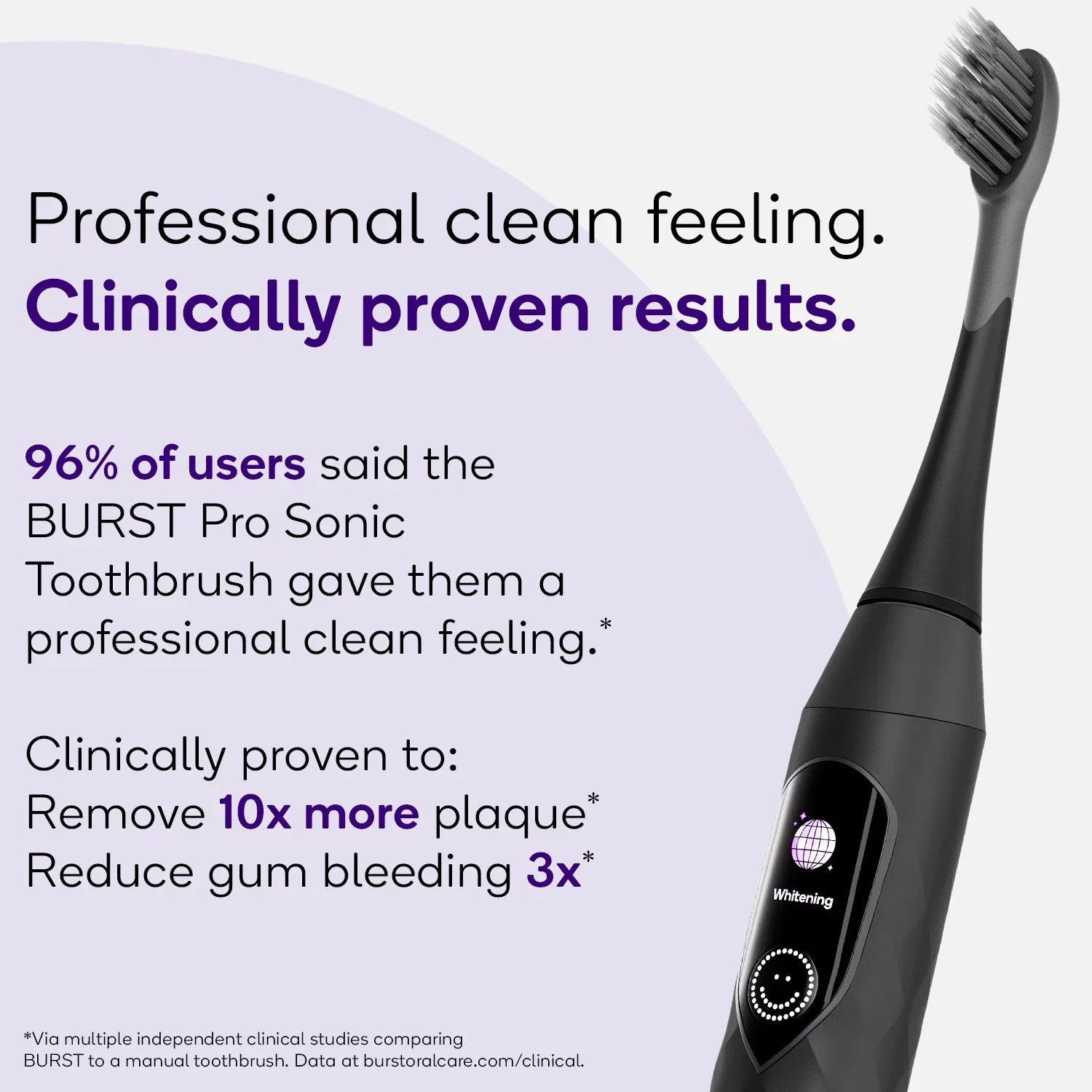 Burst Pro Sonic Toothbrush, Rechargeable Electric Toothbrush, Pressure Sensor, Black