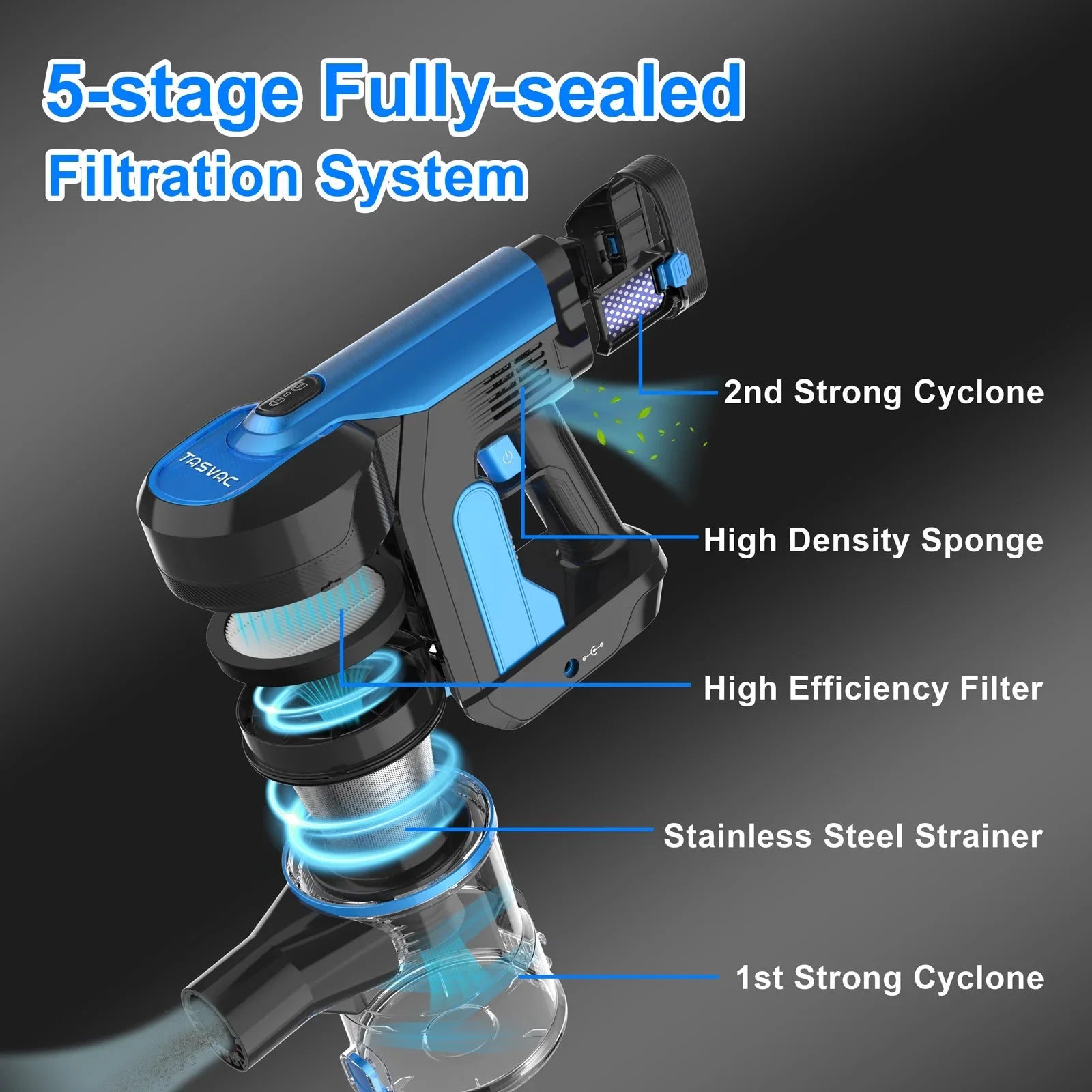 Cordless Vacuum Cleaner 28kPa 6-in-1 Lightweight Stick Vacuum Cleaner Up to 50mins Runtime for Carpet Floor Pet Hair