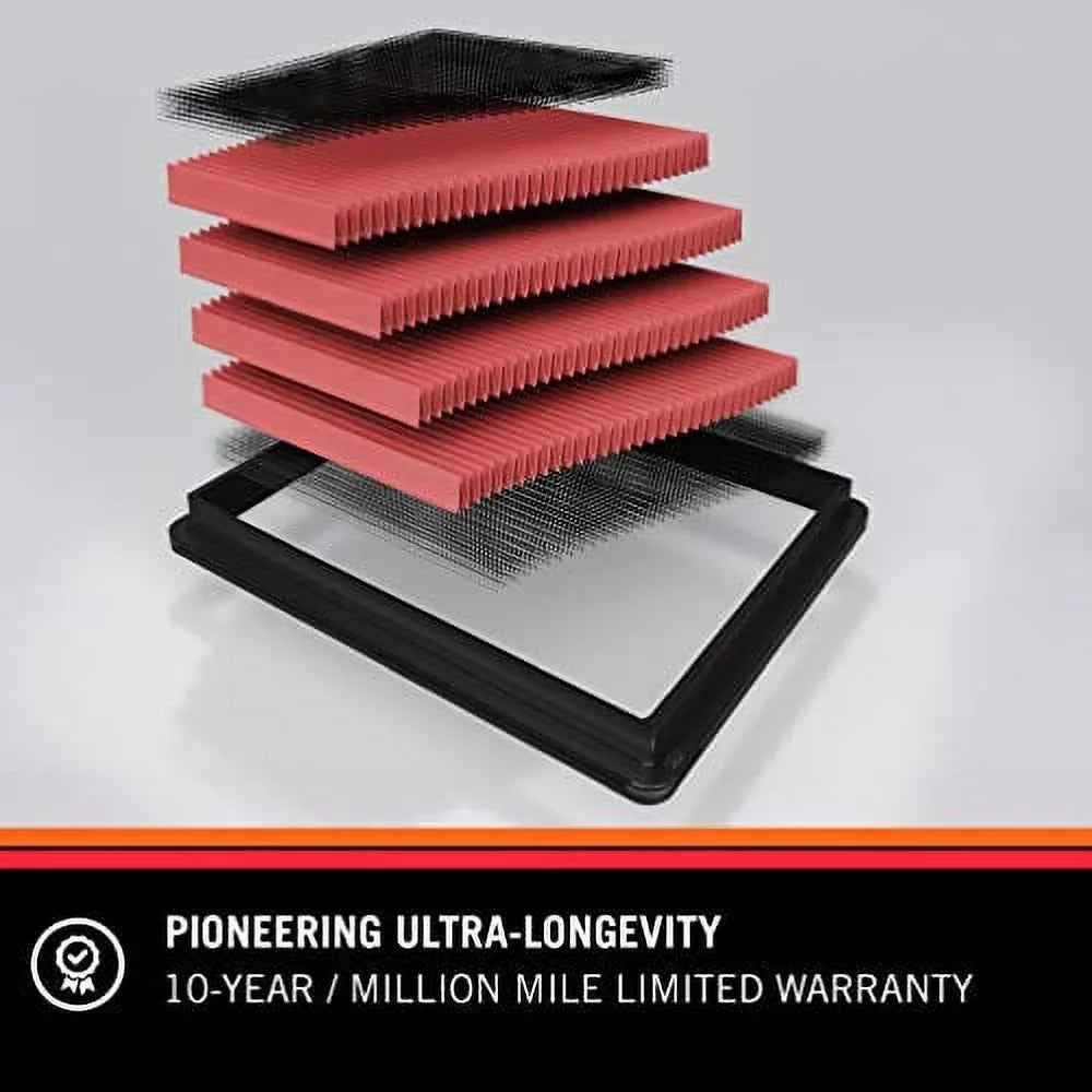 & Engine Air Filter: High Performance, Premium, Washable, Replacement Filter: 2009-2017 Hyundai/Kia (Azera, i45, Sonata Hybrid, Sonata, ix35, Santa Fe, , , Optima, Sorento, Sportage ), 33-2448