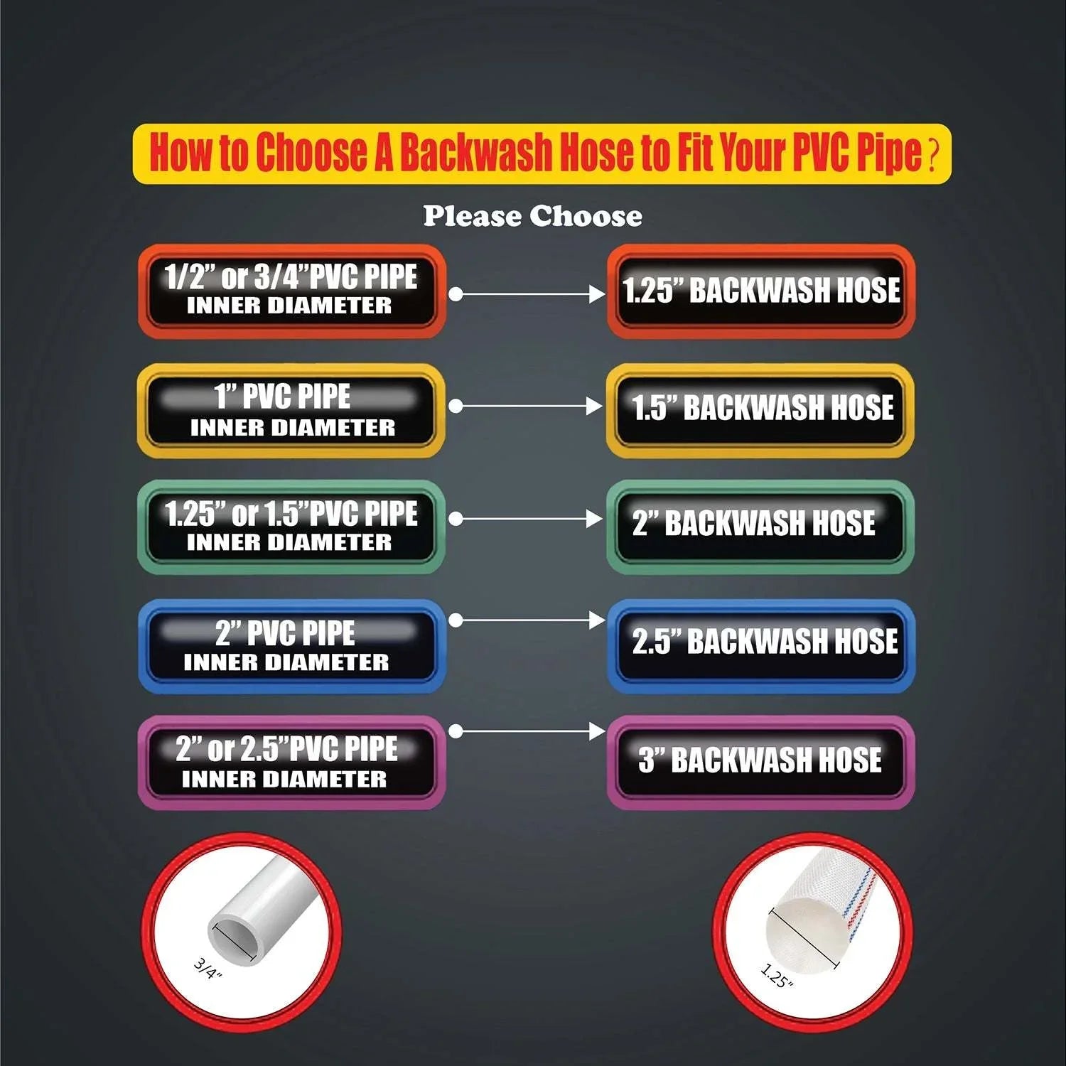 Heavy-Duty Pool Backwash Discharge Hose - Upgrade to the ultimate hose for commercial and industrial use!
