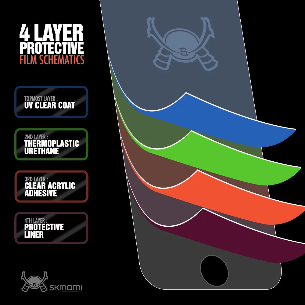 Skinomi Carbon Fiber + Screen Protector for Sony Xperia  Mini Pro