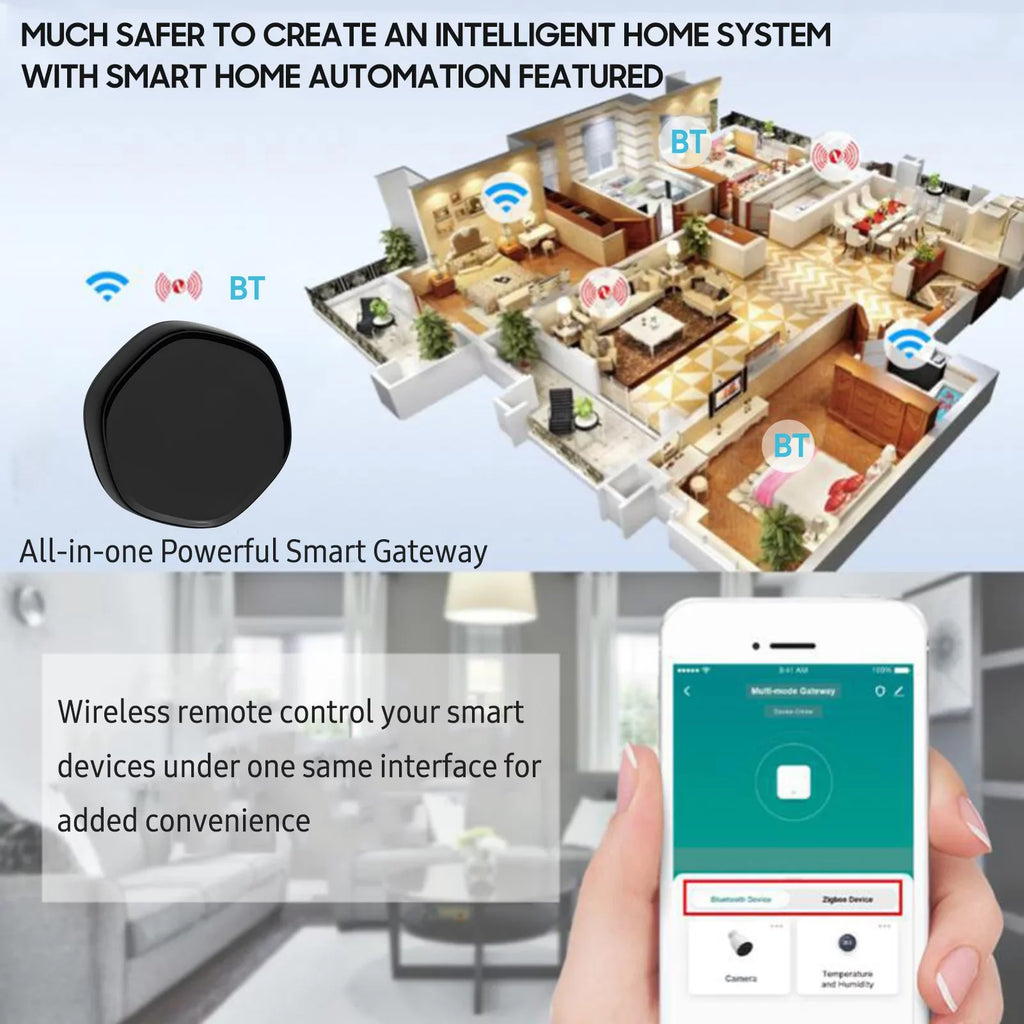 Wireless Smart Multi-function + Mesh Gate Way WiFi  Remote Controller Android & iOS Applicable