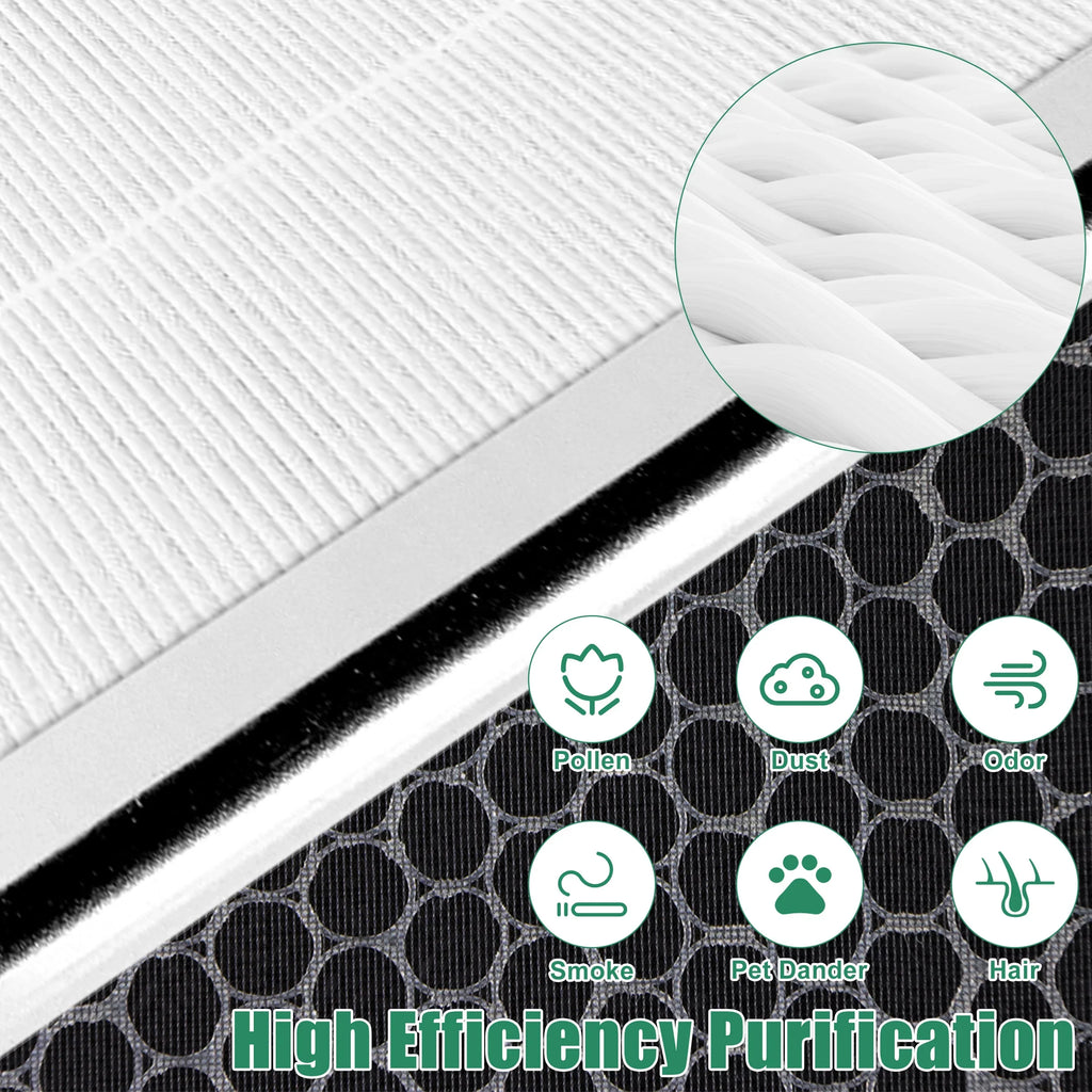 Vital 100 True  Replacement Filter Fits Air Purifier Vital 100, Vital 100-
