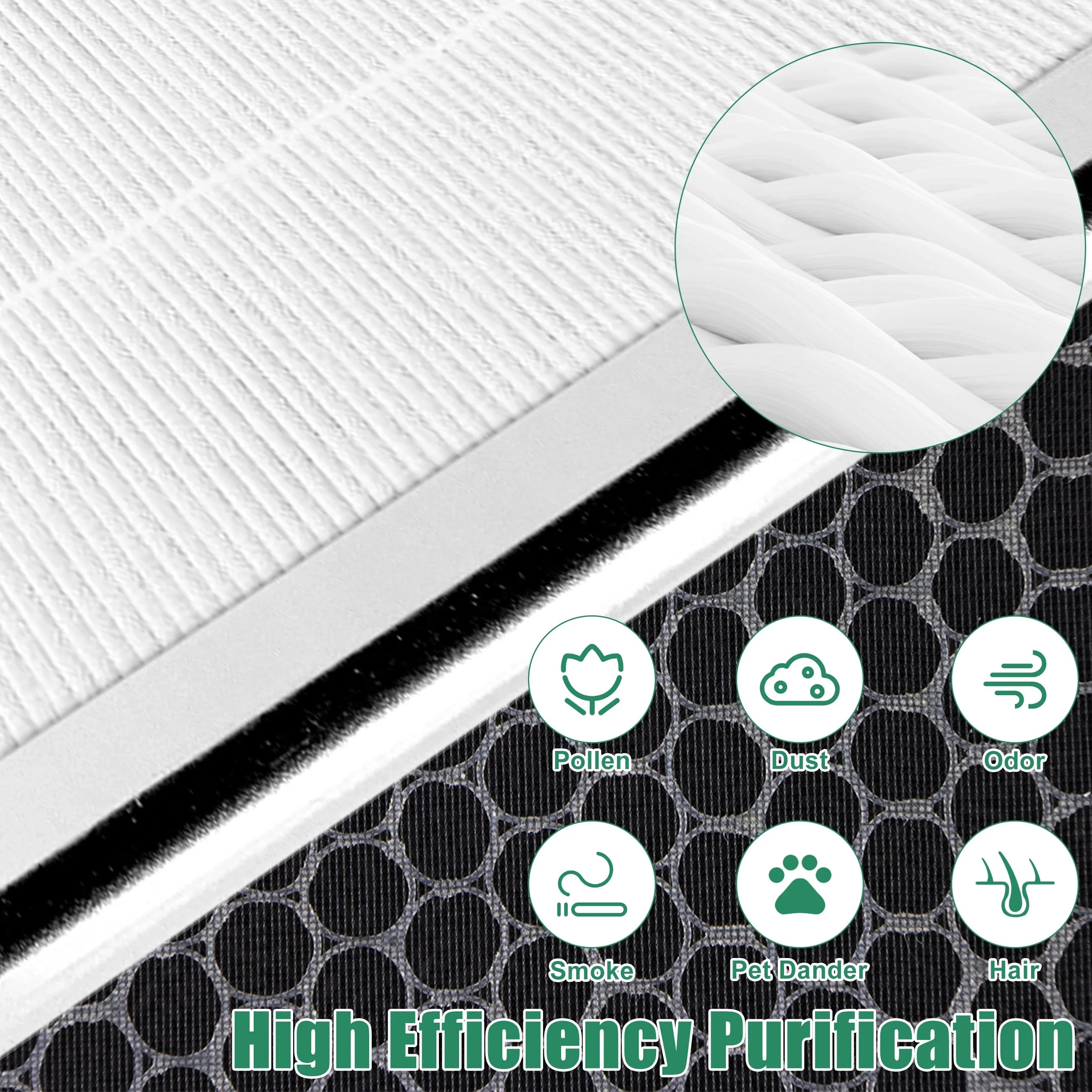 Vital 100 True  Replacement Filter Fits Air Purifier Vital 100, Vital 100-