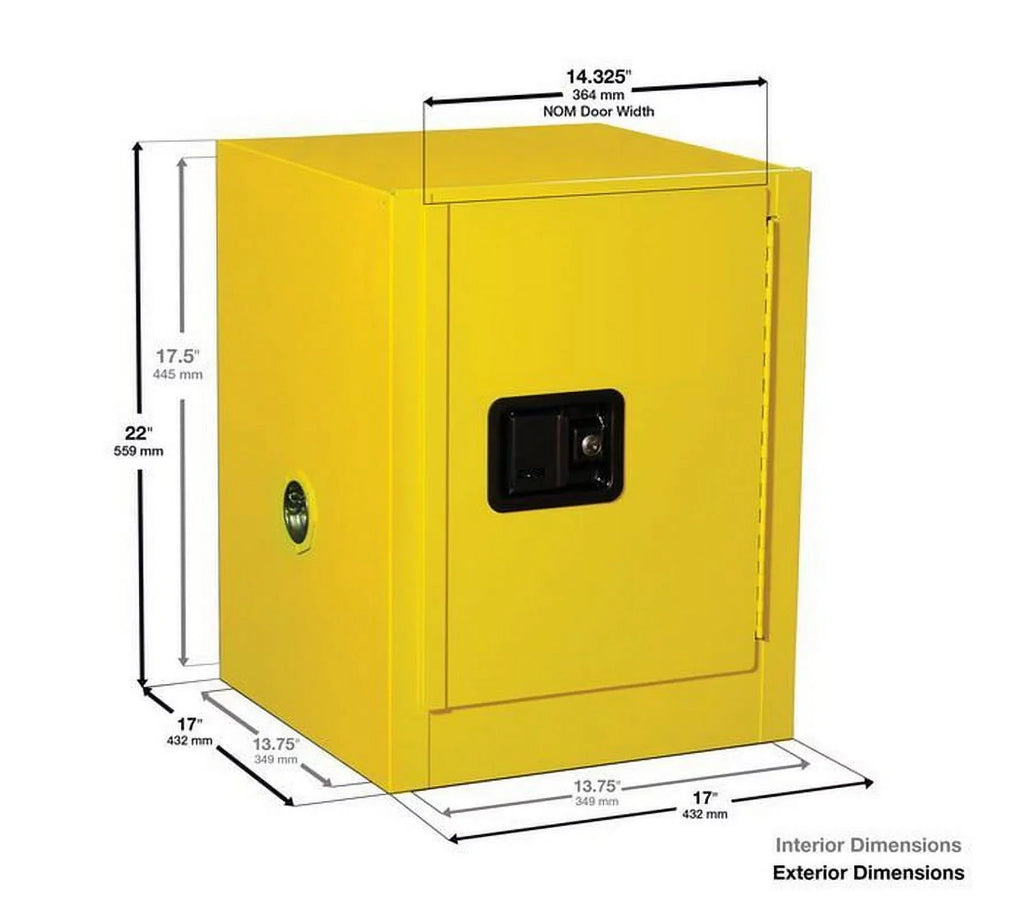 Justrite Yellow Countertop & Compact Cabinets, Manual-Closing Cabinet, 4 Gallon - 1  (400-890400)