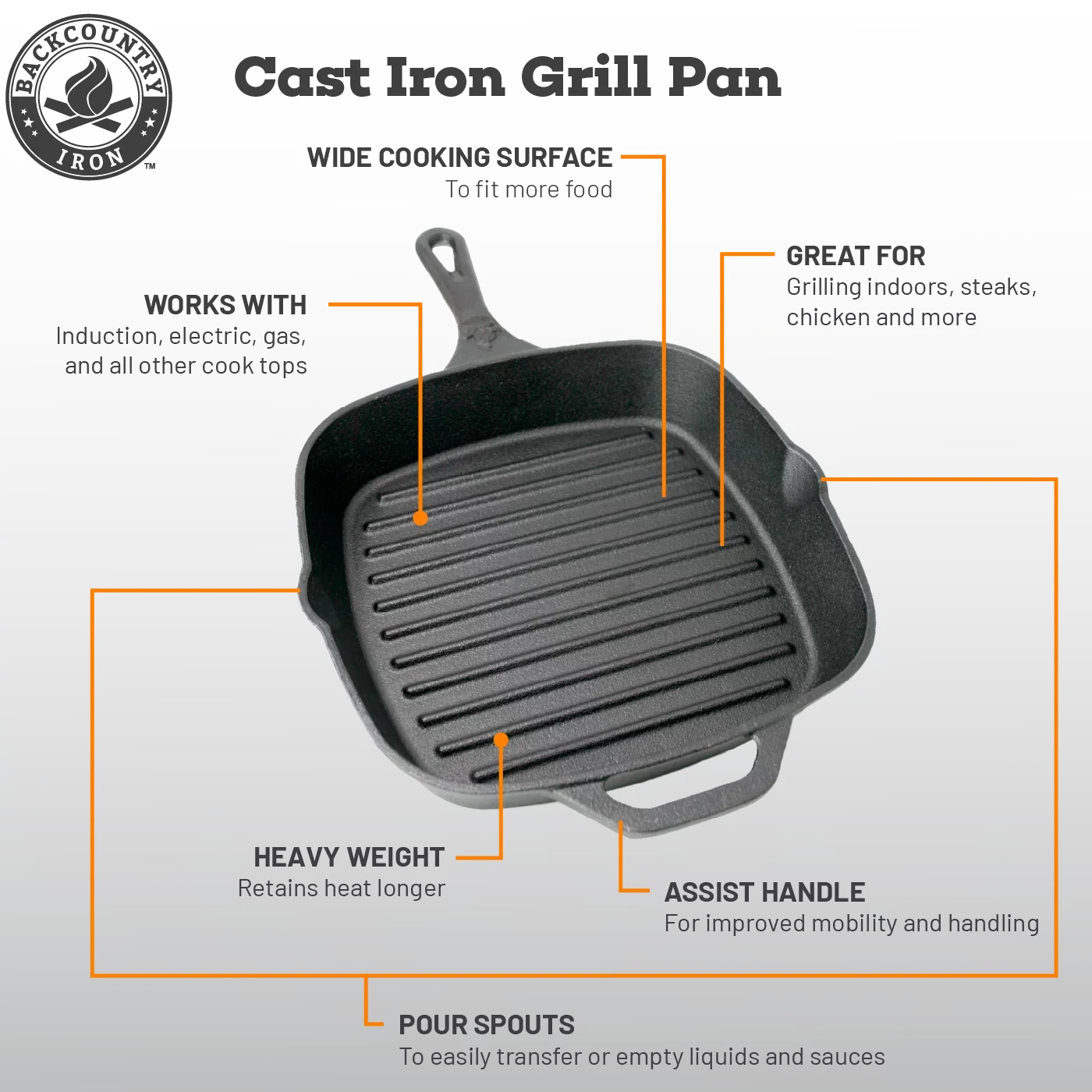 Backcountry Iron 8 Inch Square Grill Pan Medium Pre-Seasoned Cast Iron