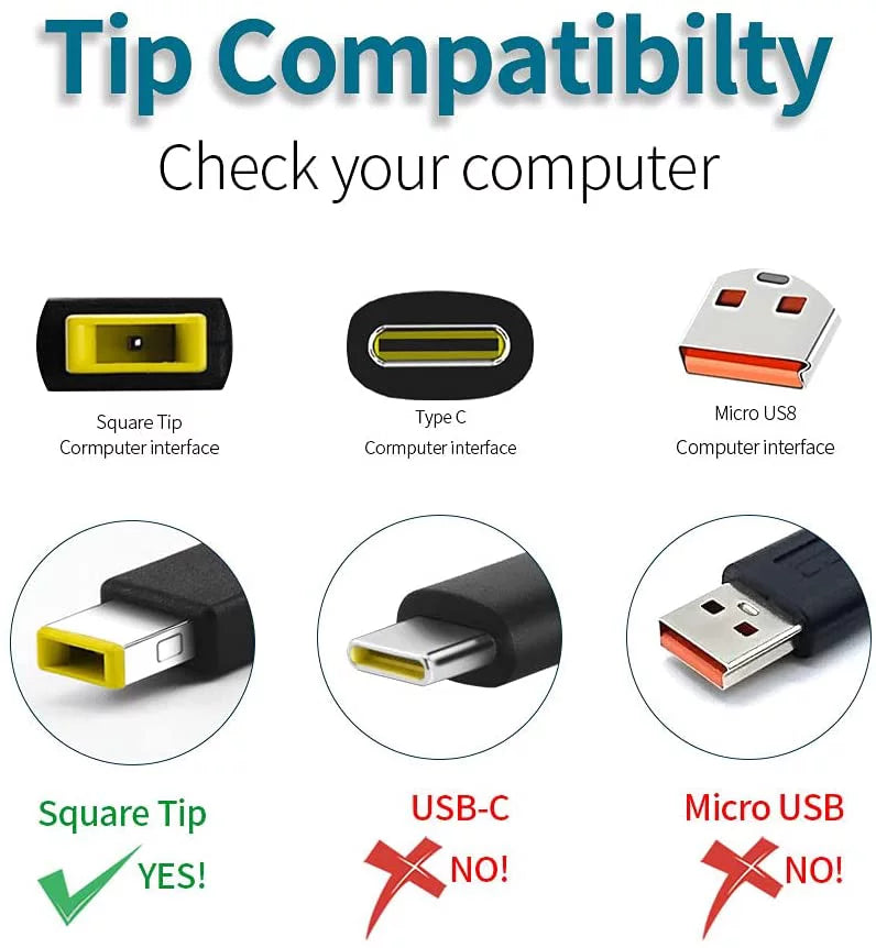 170W Charger Adapter  for Lenovo ThinkPad