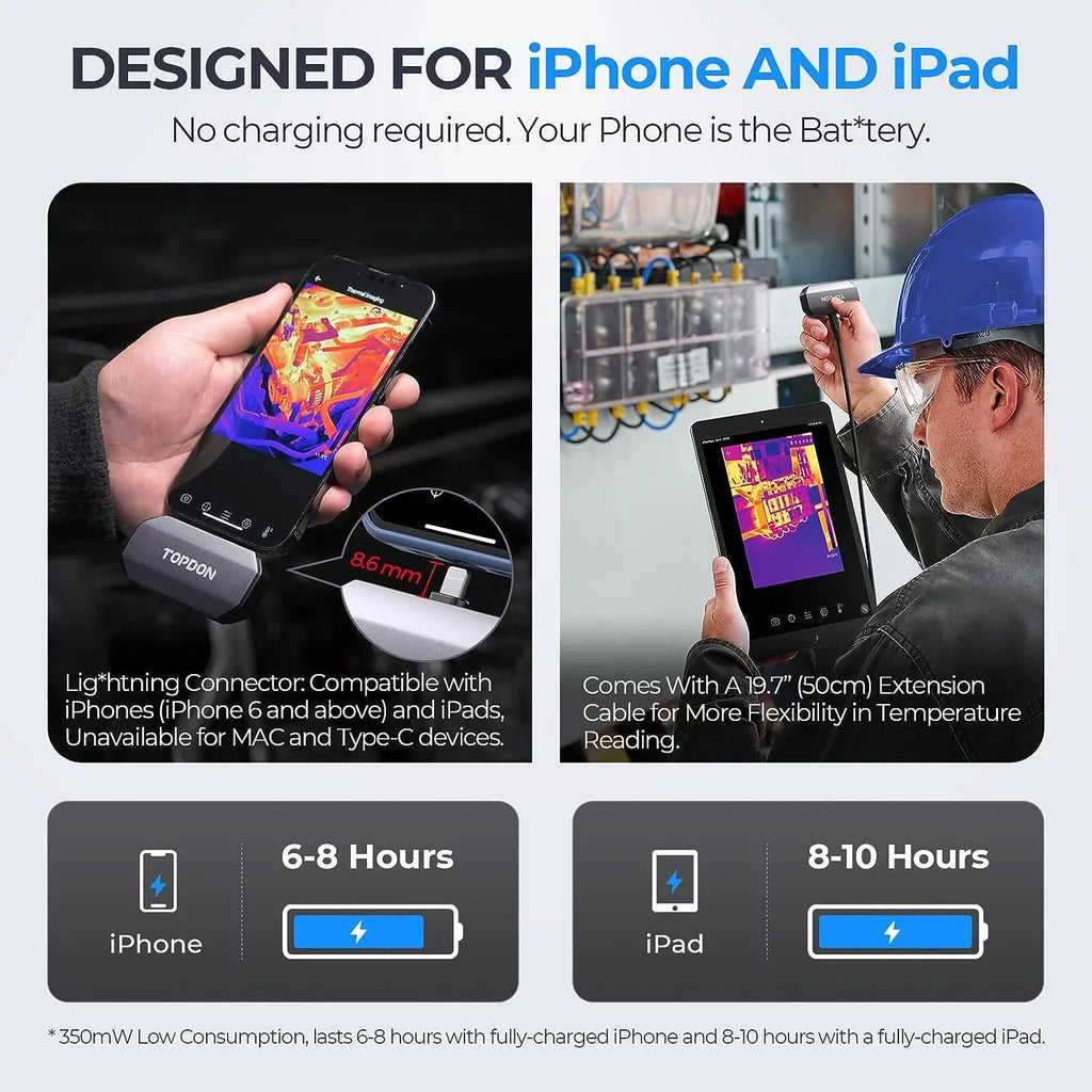 Thermal Camera for iOS (iPhone & iPad) 256 x 192  High Resolution Thermal Imaging Camera, 40mk Thermal Sensitivity -4F~1022F Temperature Range