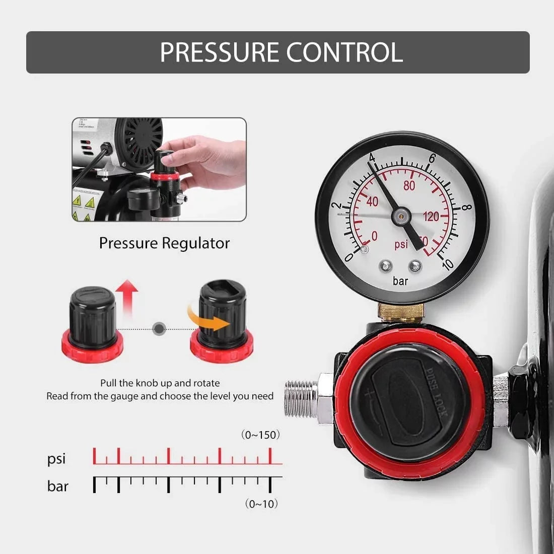 110-120V Professional Airbrushing Paint System with 1/5  Air Compressor and 1 Airbrush Kit for Tattoo Makeup Shoes Cake Decoration