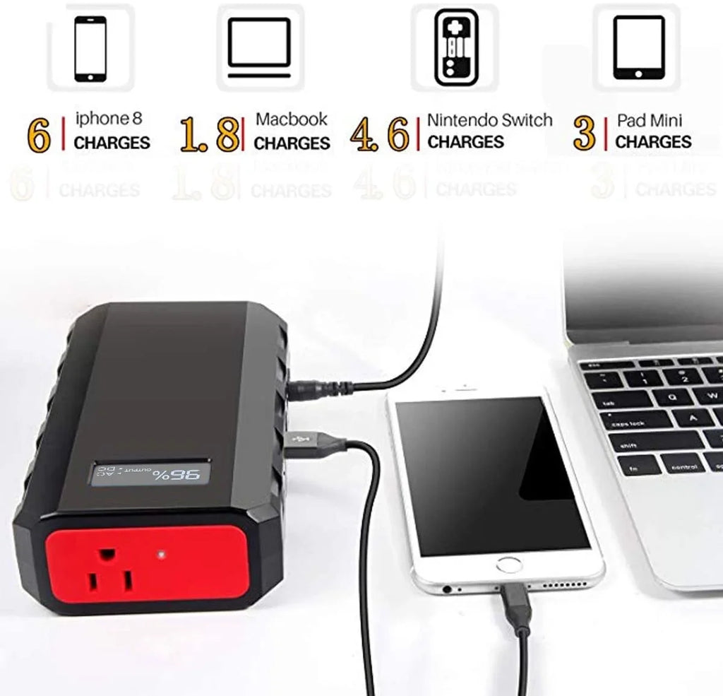 SinKeu 88.8Wh 65W Portable Power Bank Battery Pack Fast Charger  110V Camping Travel Backup Black