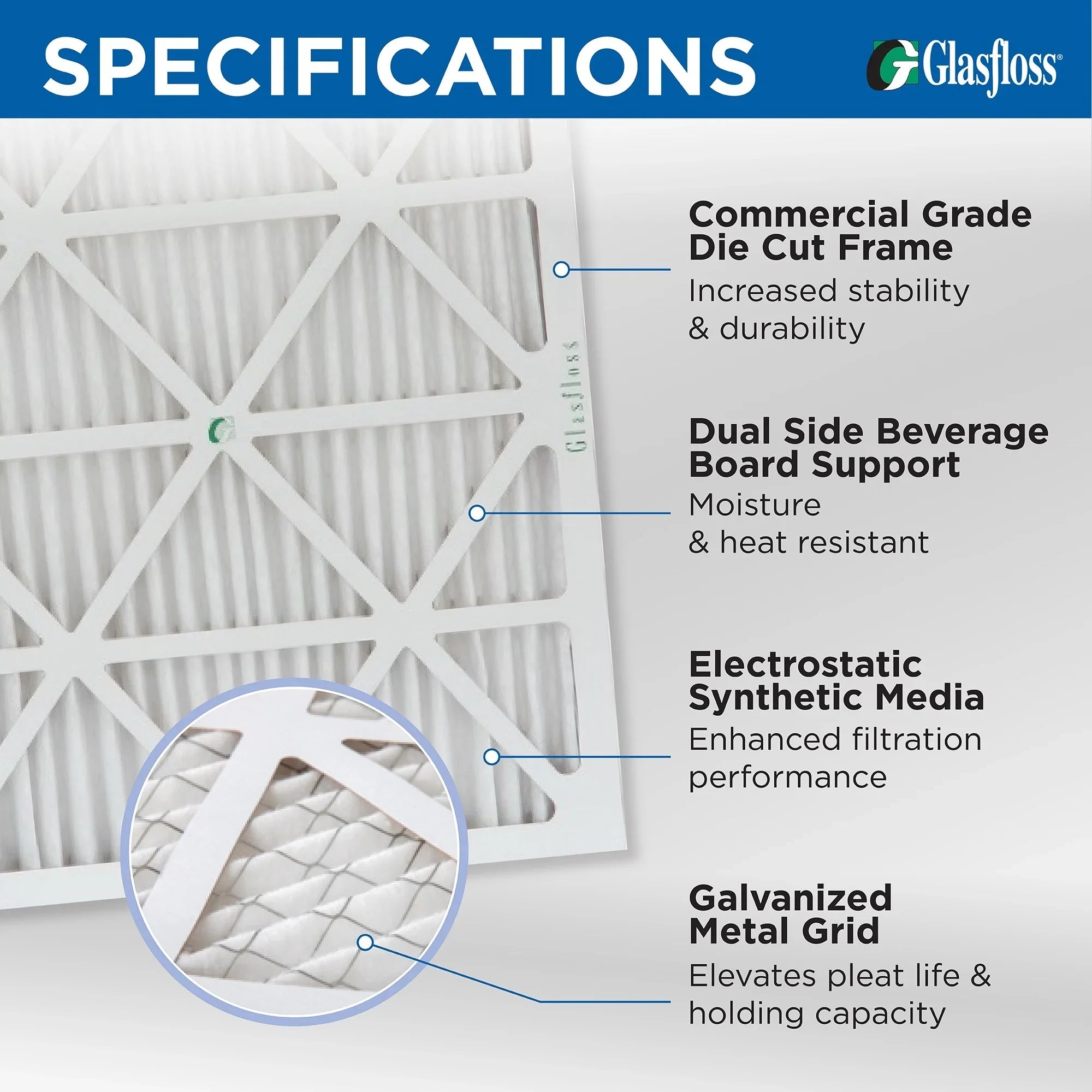 3 Pack of 12x12x2  11 Pleated 2" Inch Air Filters by Glasfloss. Actual Size: 11-1/2 x 11-1/2 x 1-3/4