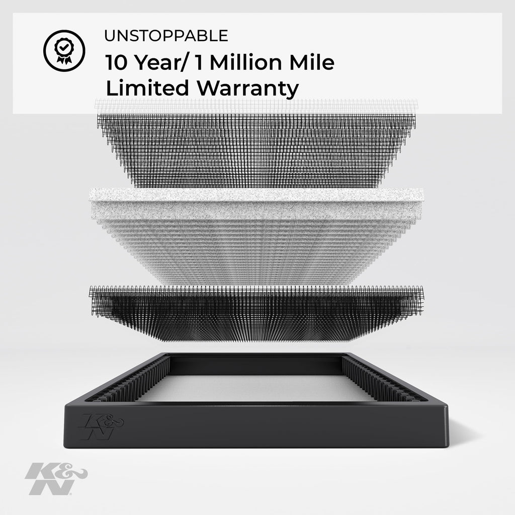 & Cabin Air Filter: Washable and Reusable: Designed For Select 2012-2018 Volkswagen/Audi/Seat Vehicle Models,