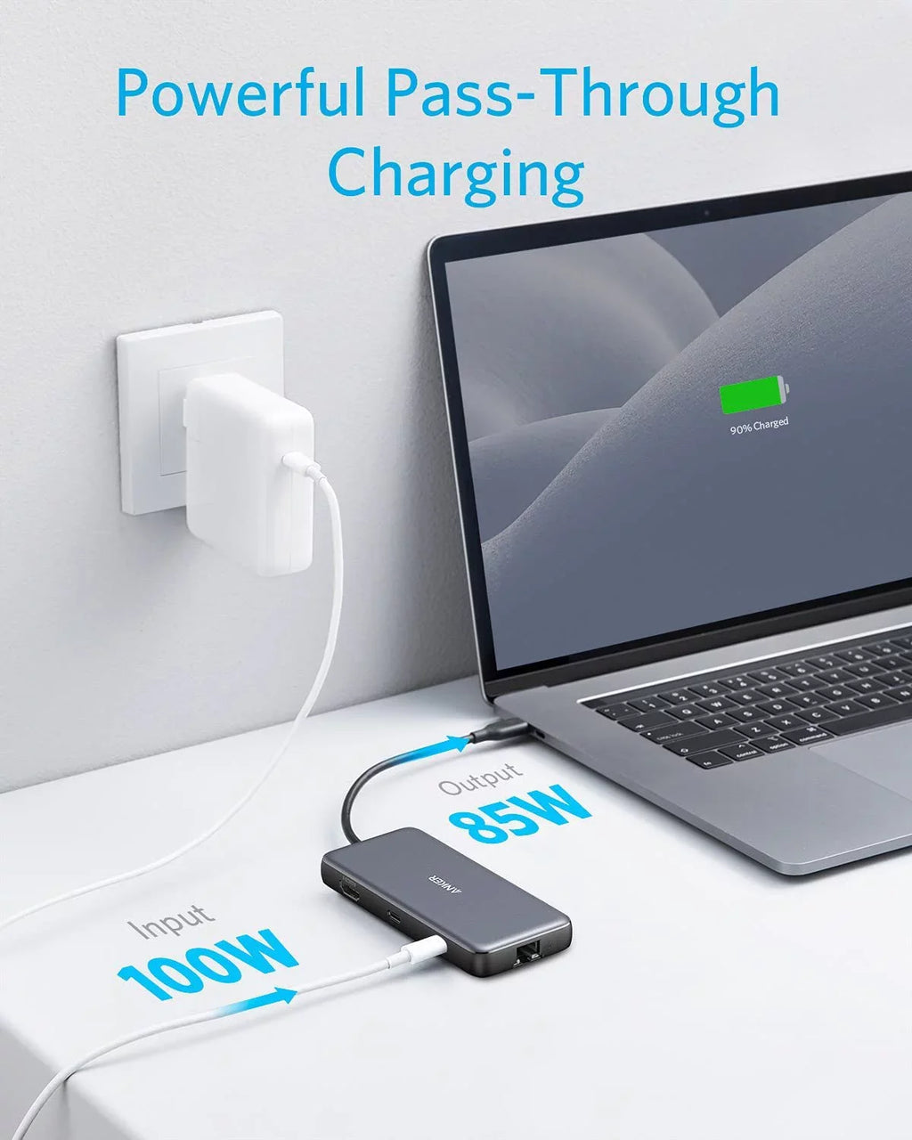Anker 8-in-1   Hub Adapter with 100W Power Delivery,4K 60Hz ,Ethernet Port, Card Reader