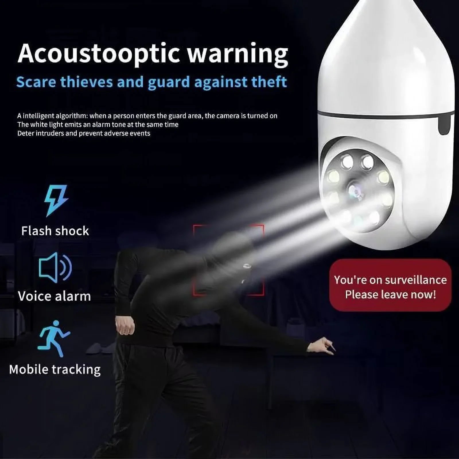 2Pack  Socket Light Bulb Camera Wireless Wi-Fi 2.4Ghz &5Ghz 360° Motion Detector Surveillance Camera Two Way Talk/Night Vision/Light Bulb Camera