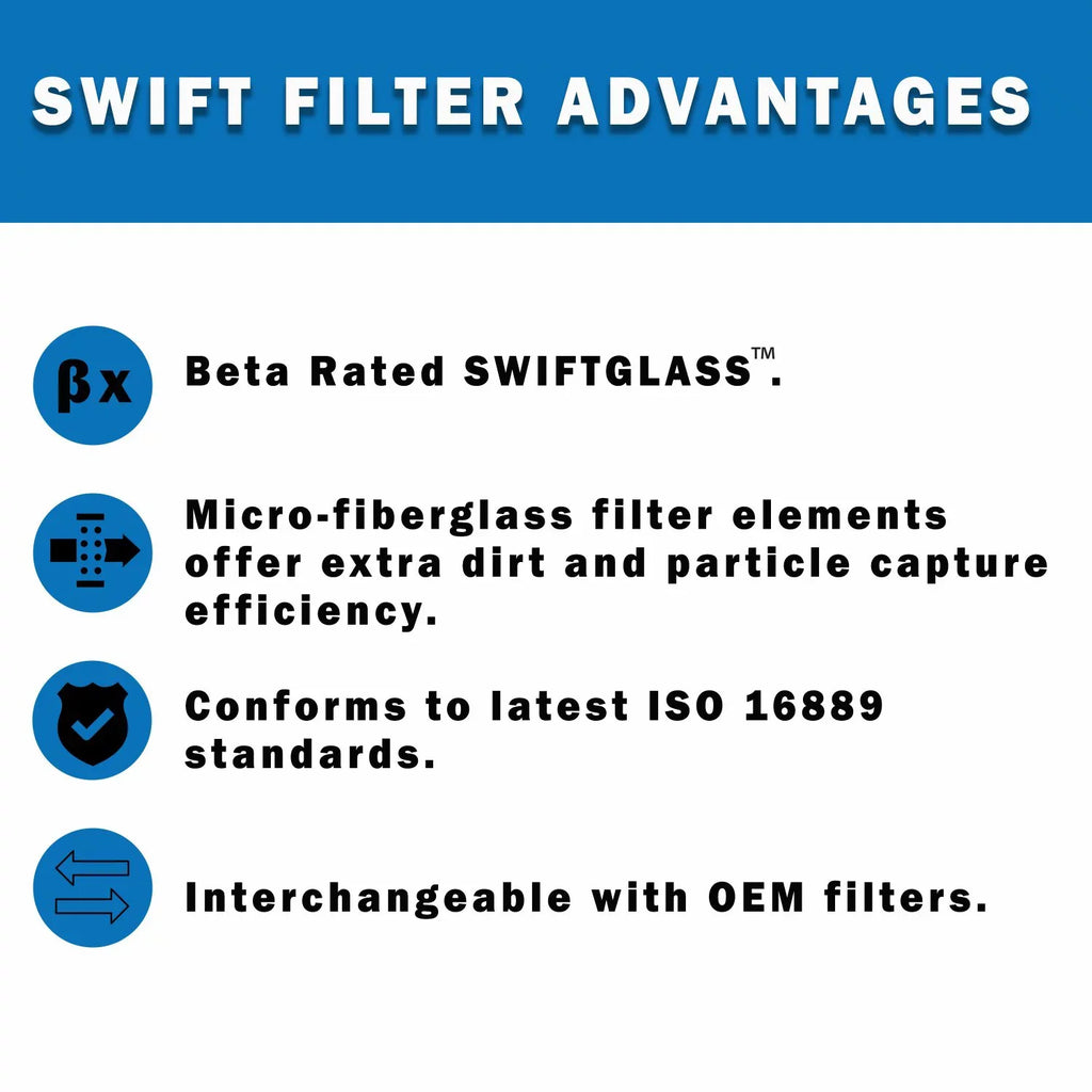 Direct Interchange for   900820rtridge Filter Element Microglass Construction 25 Micron