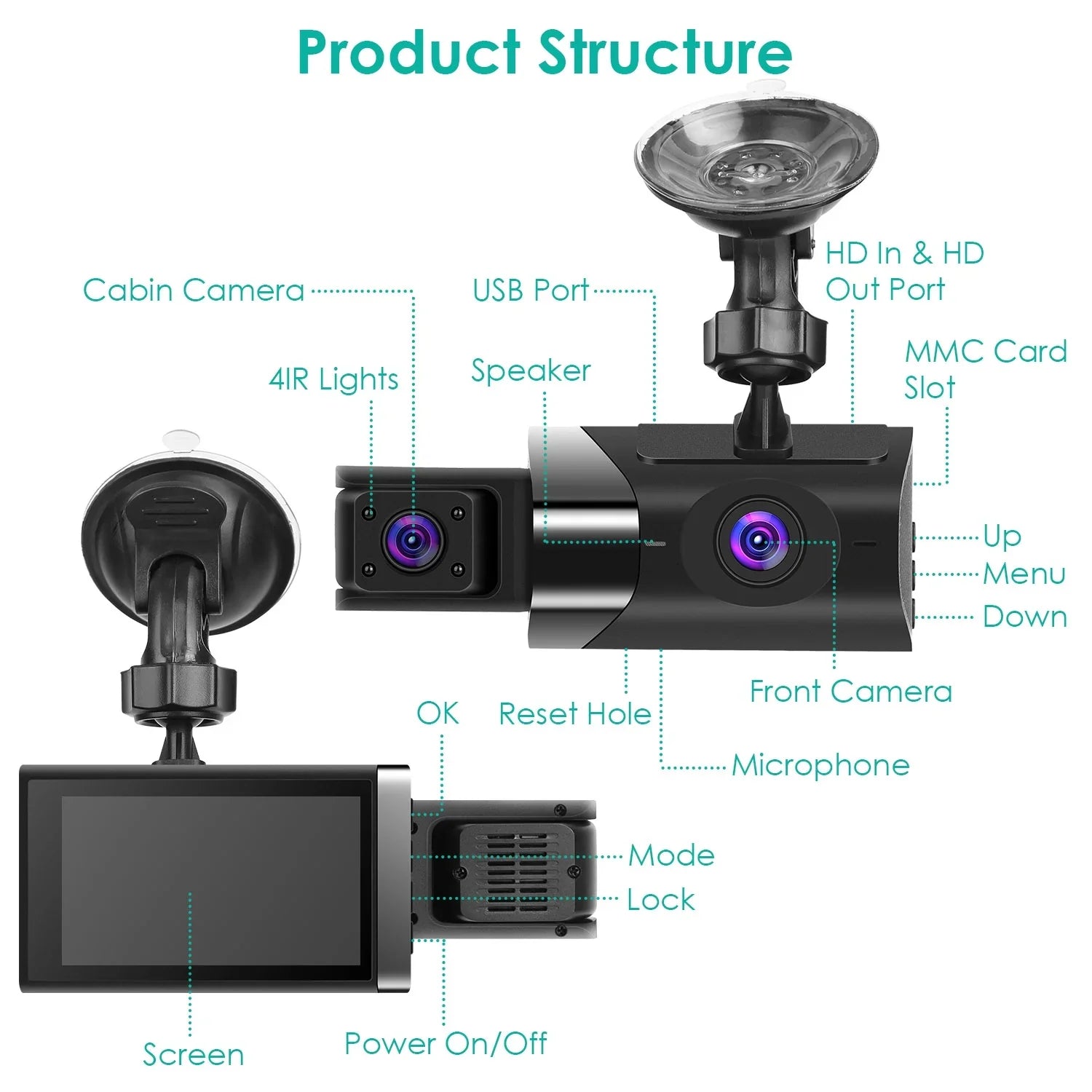 iMounTEK 2K Car  3 Channel Dash Cam Camcorder Camera Recorder with 140° Angle  WiFi Night Vision -sensor Loop Recording Parking Monitor