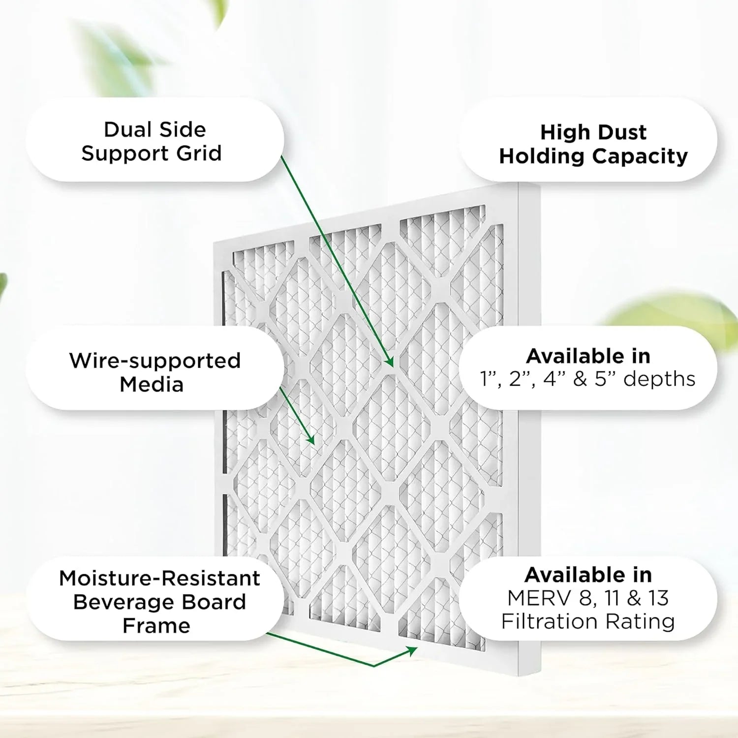 20X22x1  8 Pleated  Furne 1'' Air Filters By Pamlico. Case Of 12. Ext Size: 19-1/2  21-3/4  3/4, White