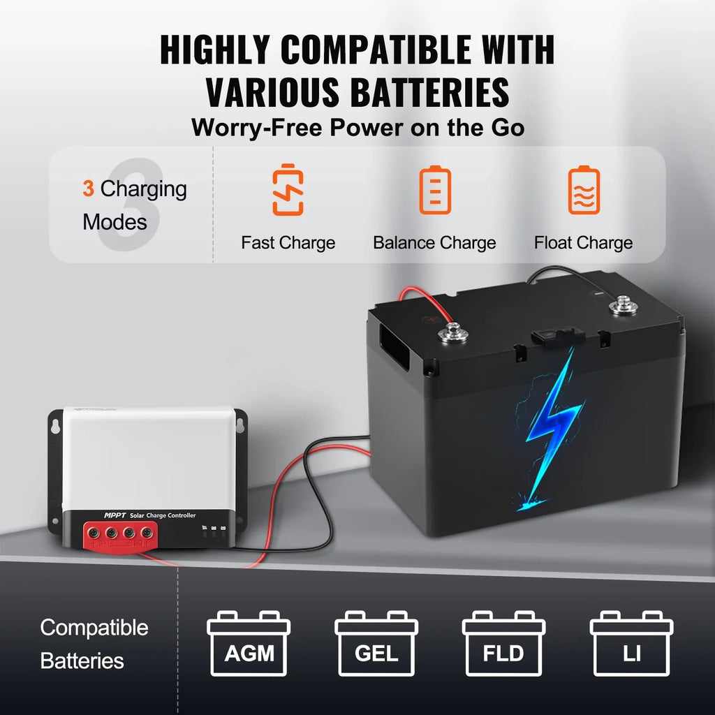 Solar Charge Controller 40 Amp 12V/24V Car Solar Panel Controller