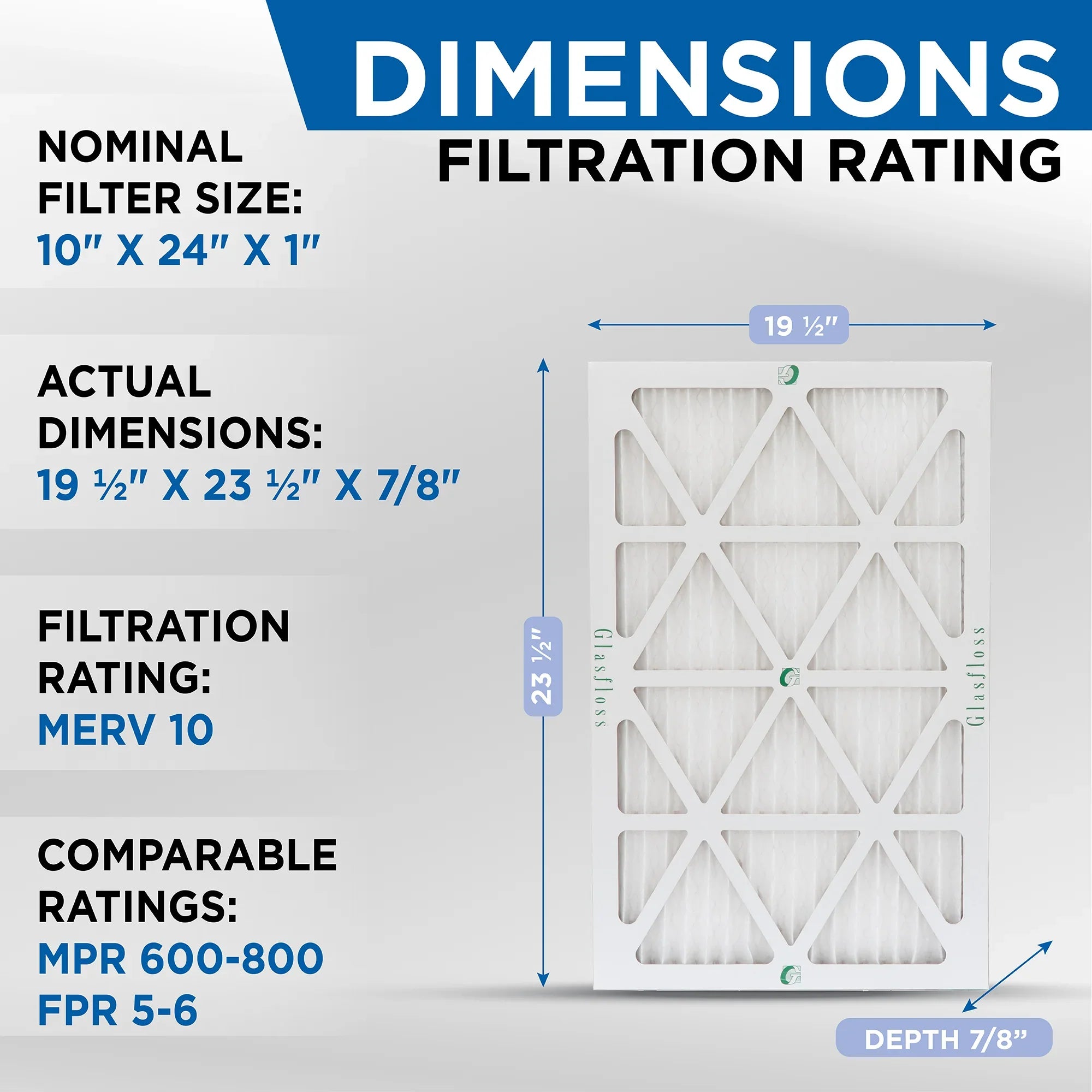 10x24x1  10 Pleated  Air Filters by Glasfloss. ( Quantity 5 ) Exact Size: 9-1/2 x 23-1/2 x 7/8